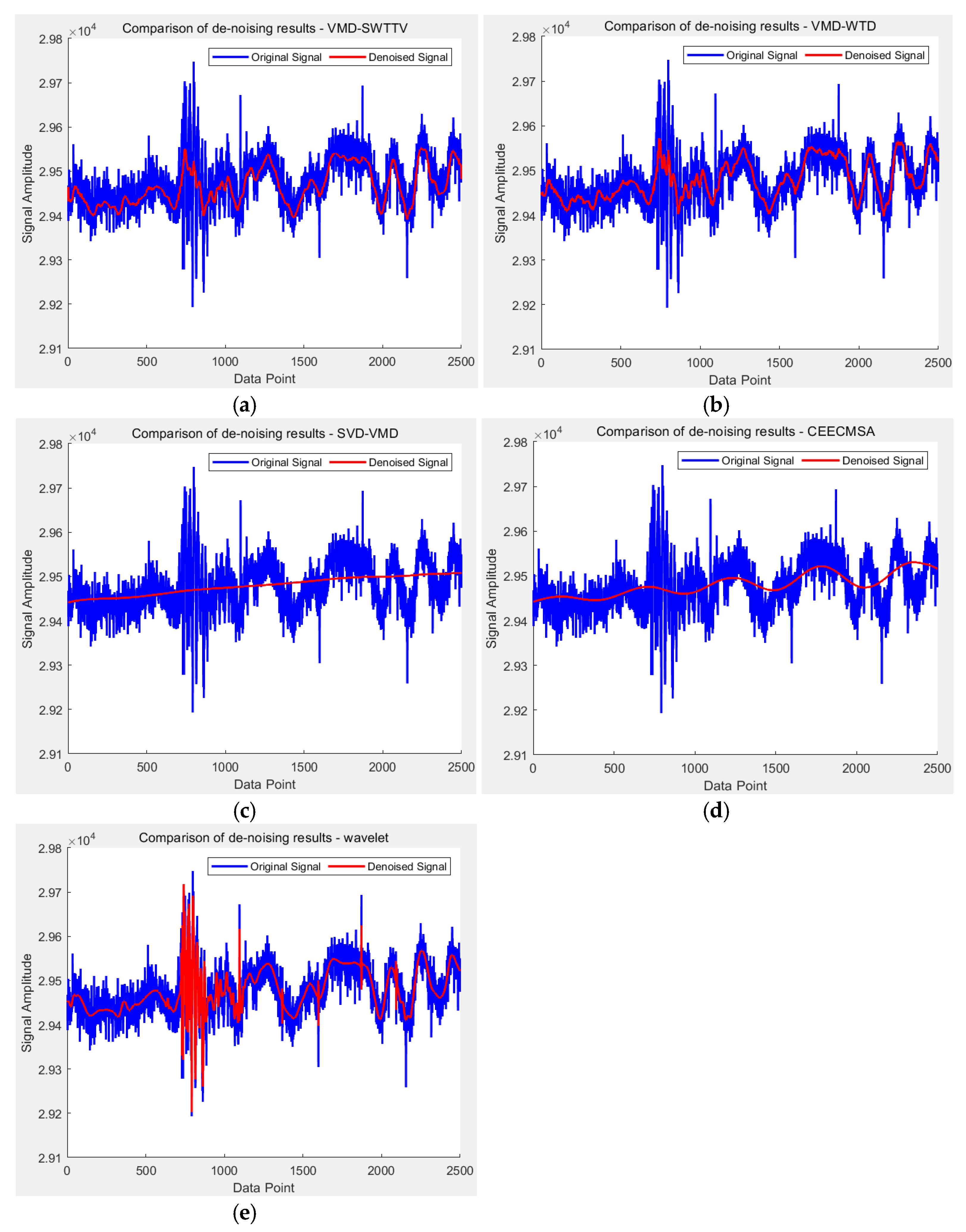 Informatics 12 00075 g009
