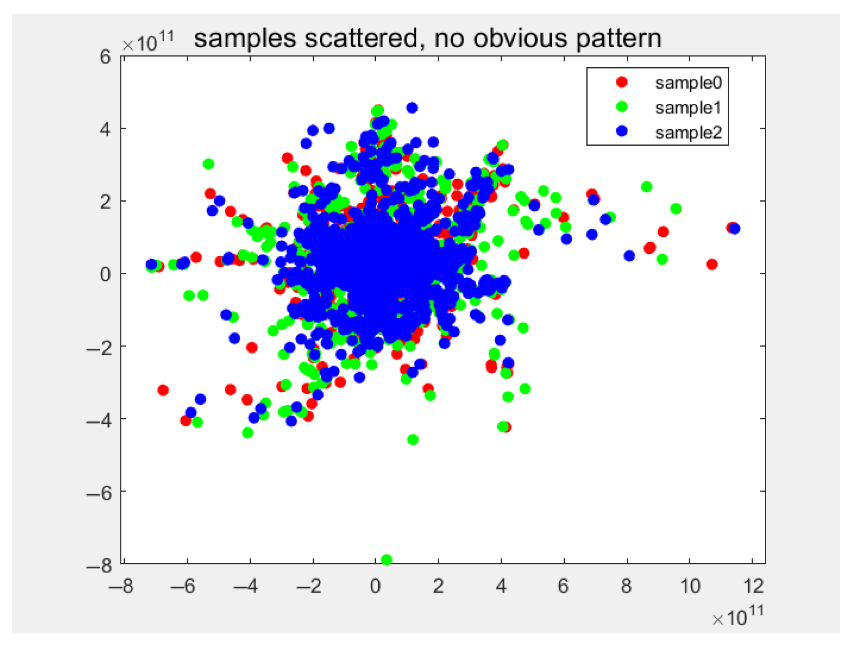 Informatics 12 00075 g010