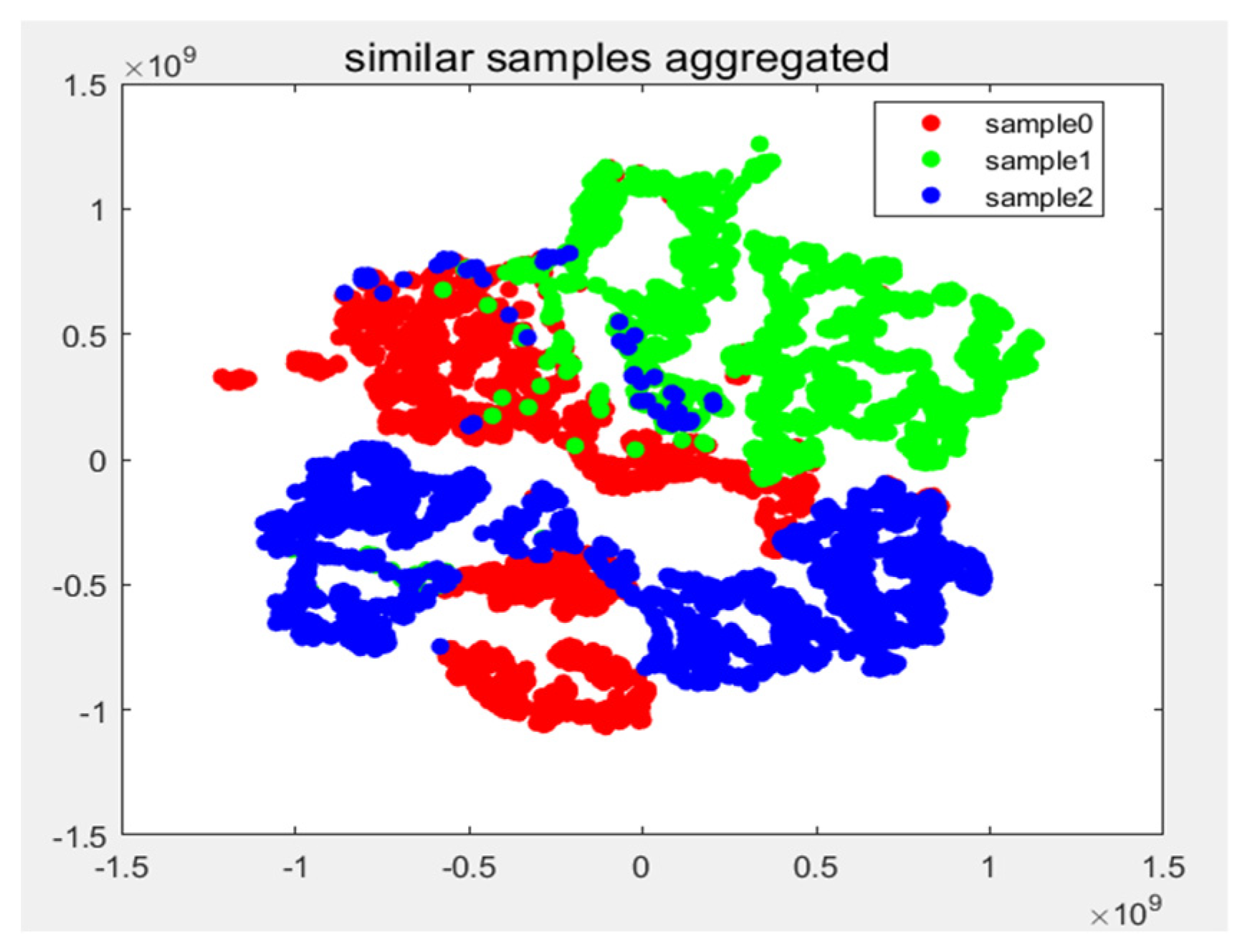 Informatics 12 00075 g011