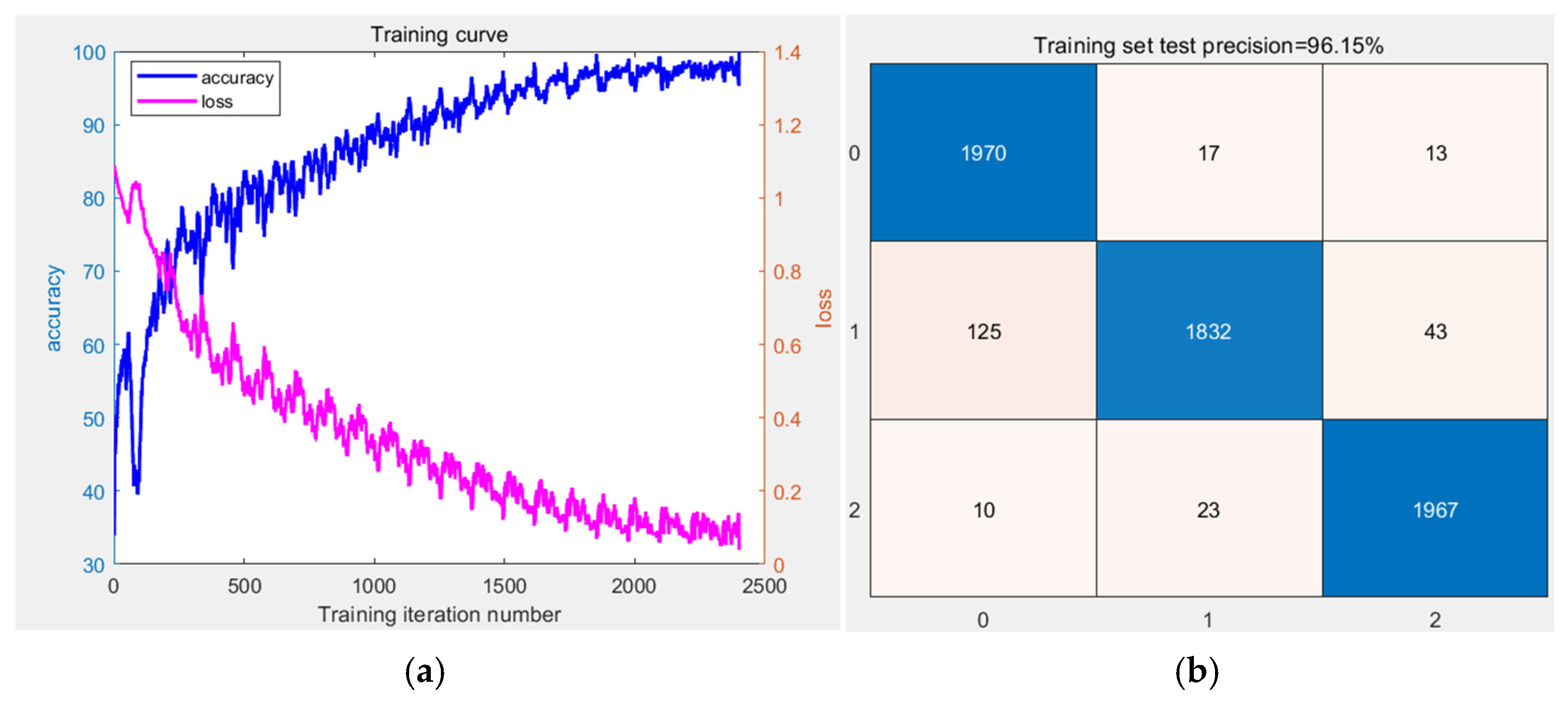 Informatics 12 00075 g012