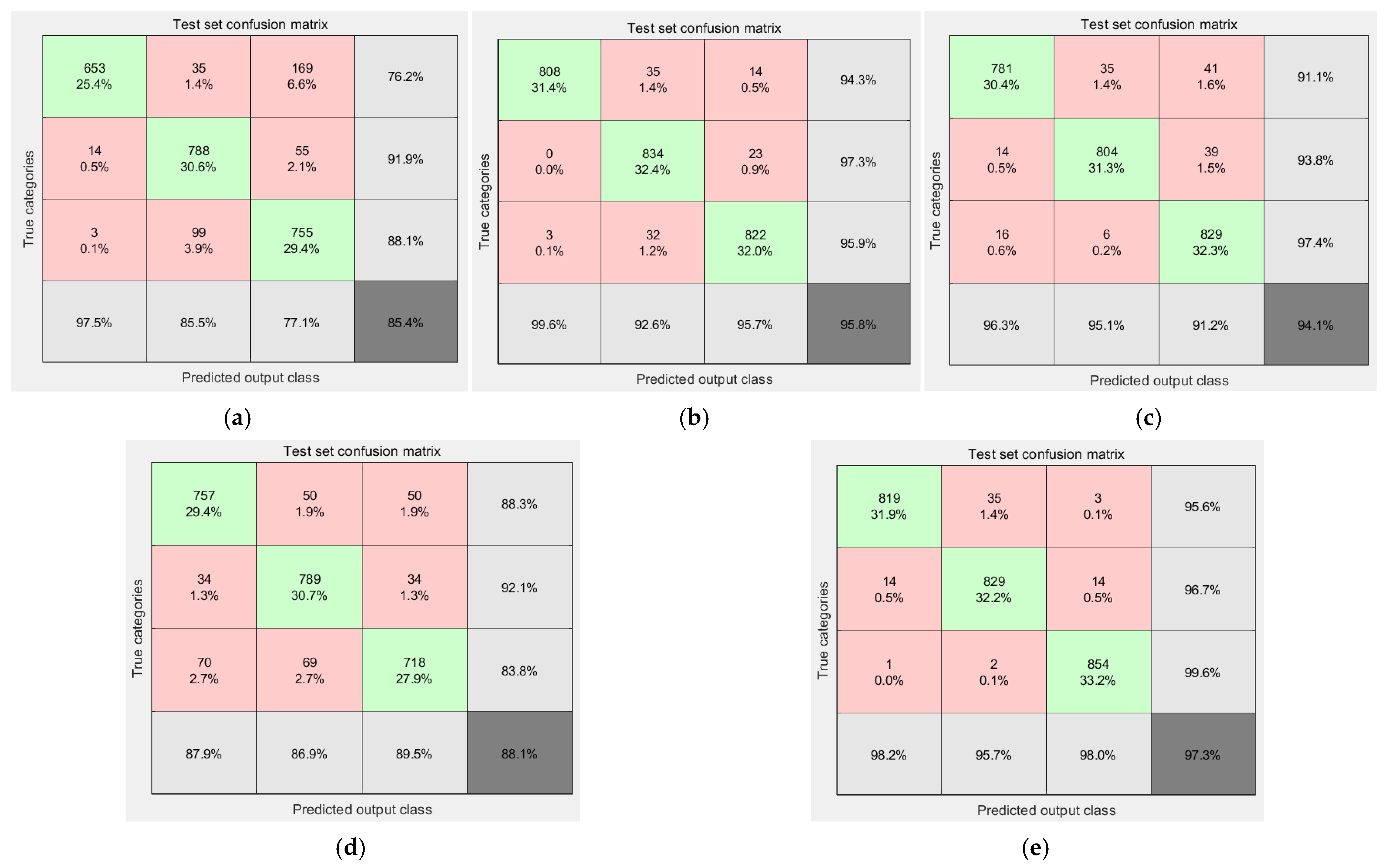 Informatics 12 00075 g014