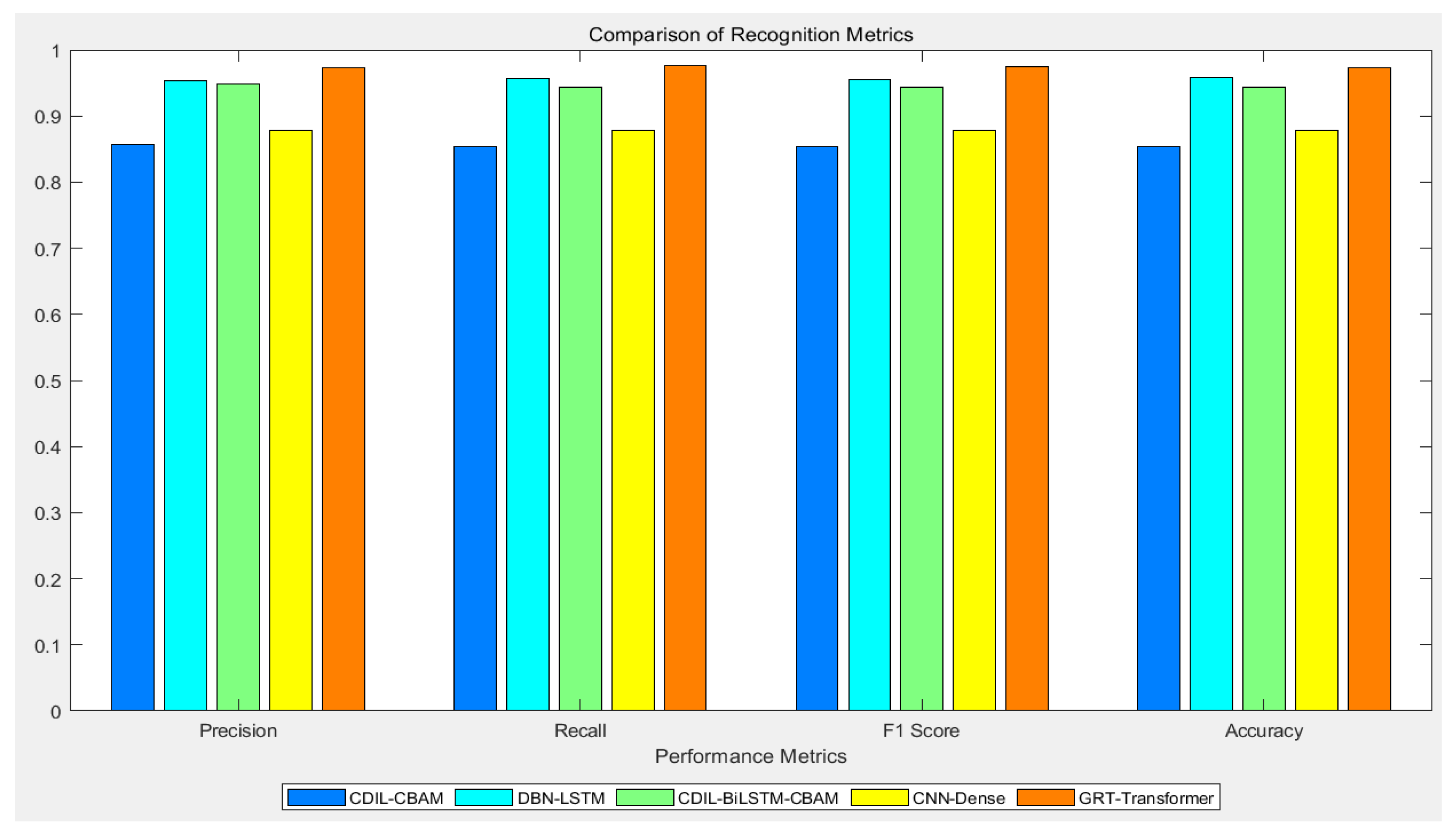 Informatics 12 00075 g015