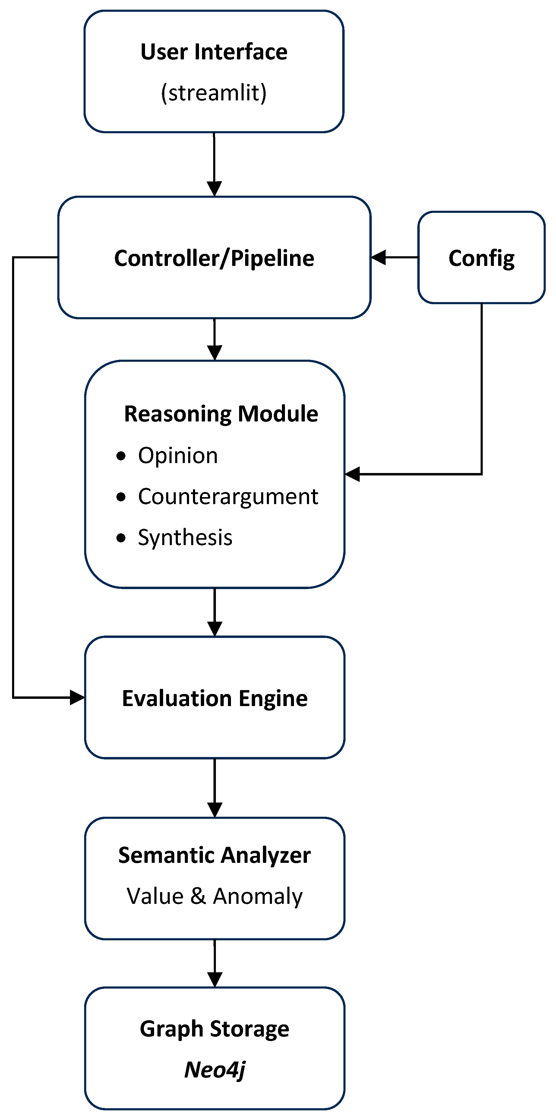 Informatics 12 00076 g003