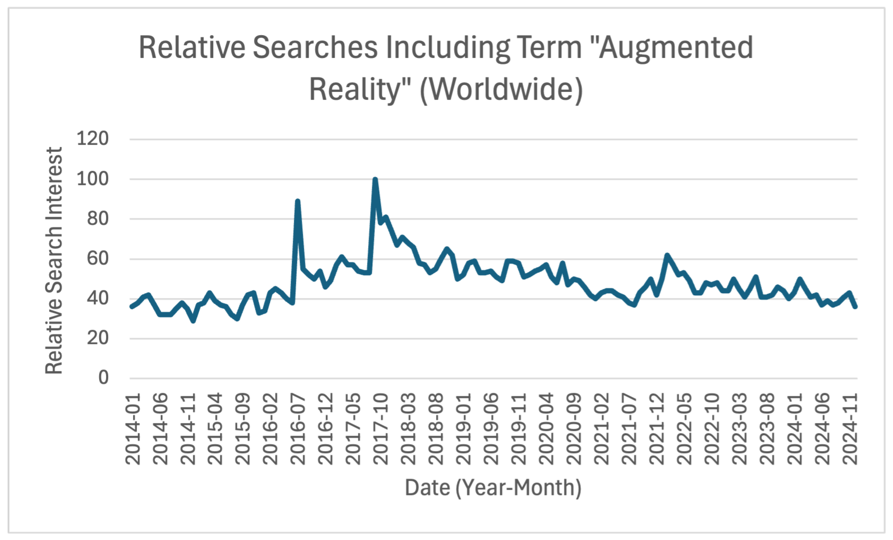 Informatics 12 00077 g001