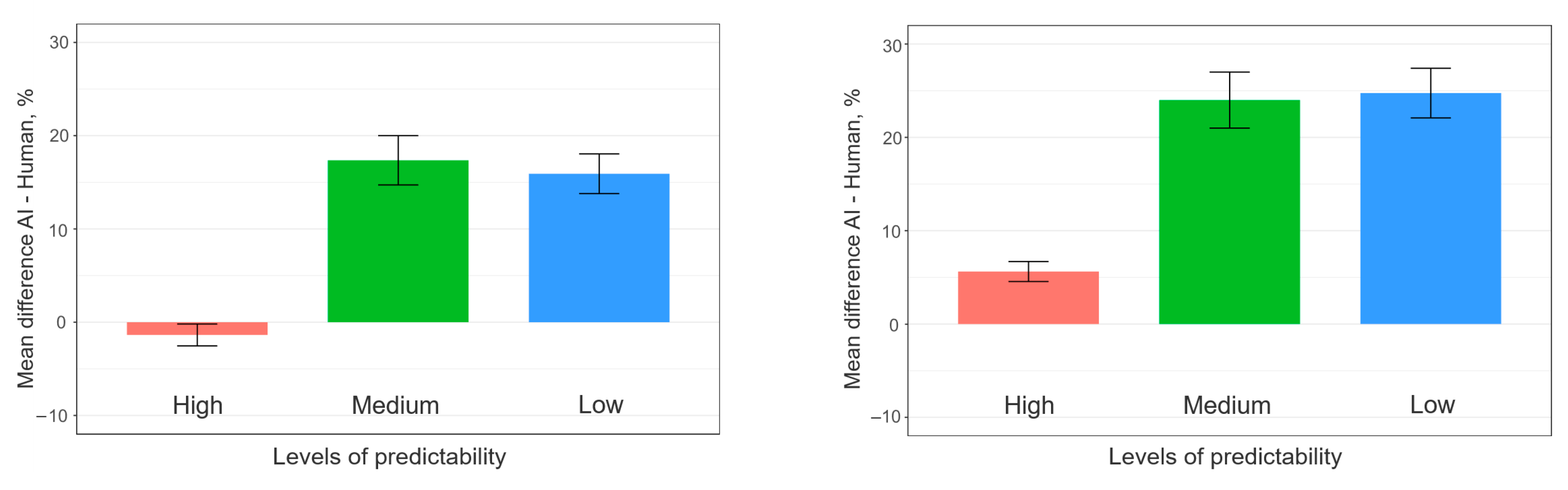 Informatics 12 00083 g001
