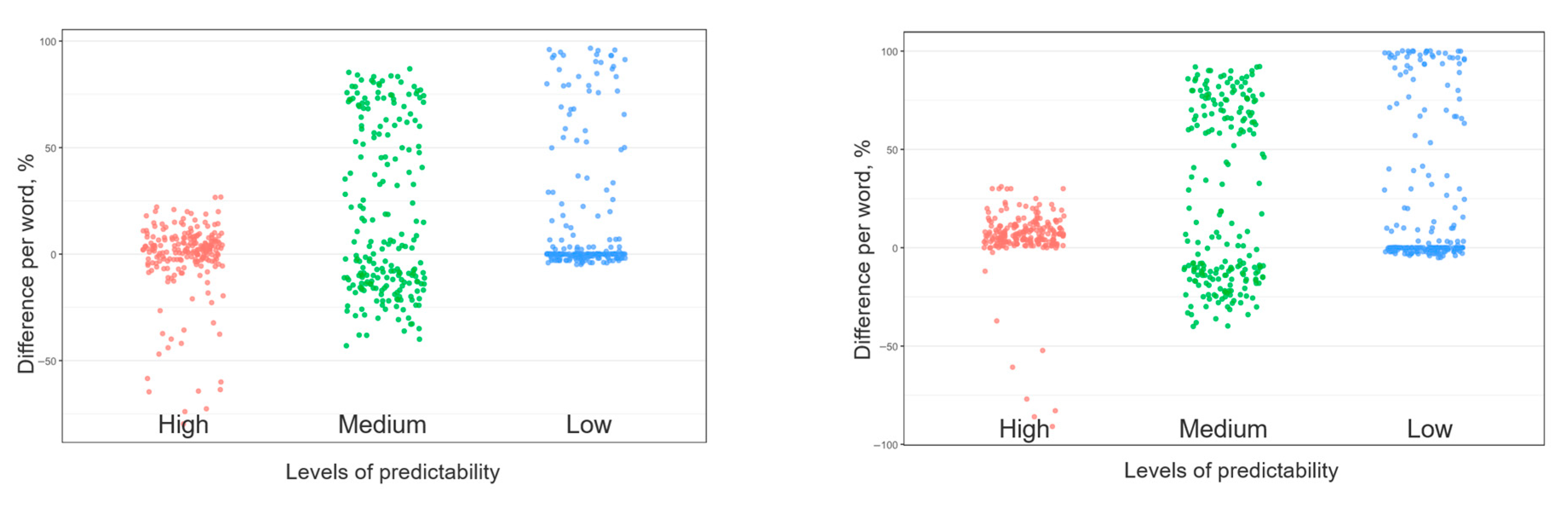 Informatics 12 00083 g002