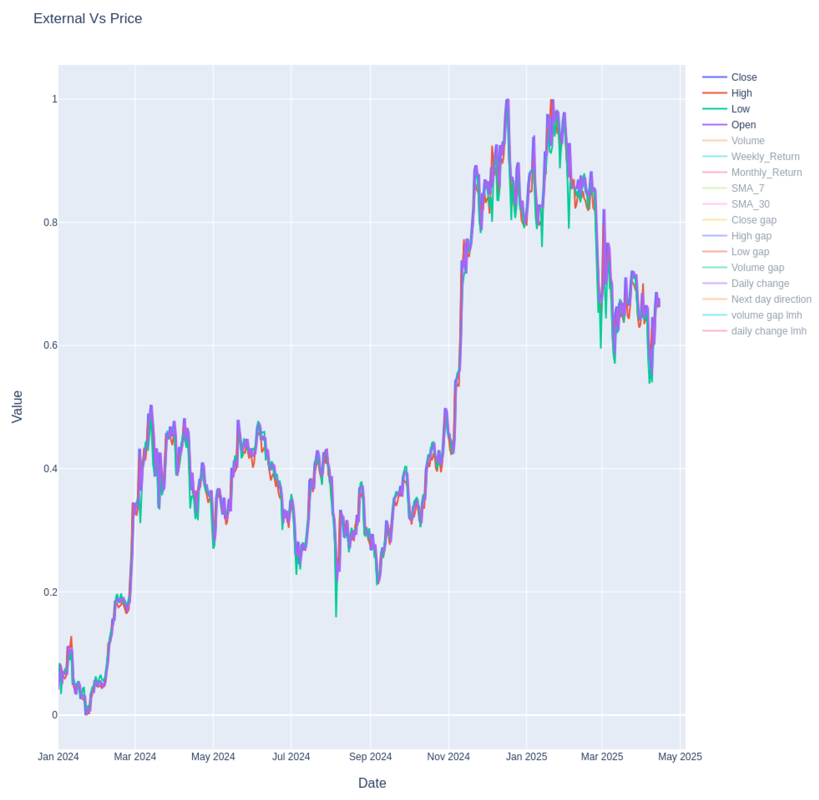 Informatics 12 00087 g001