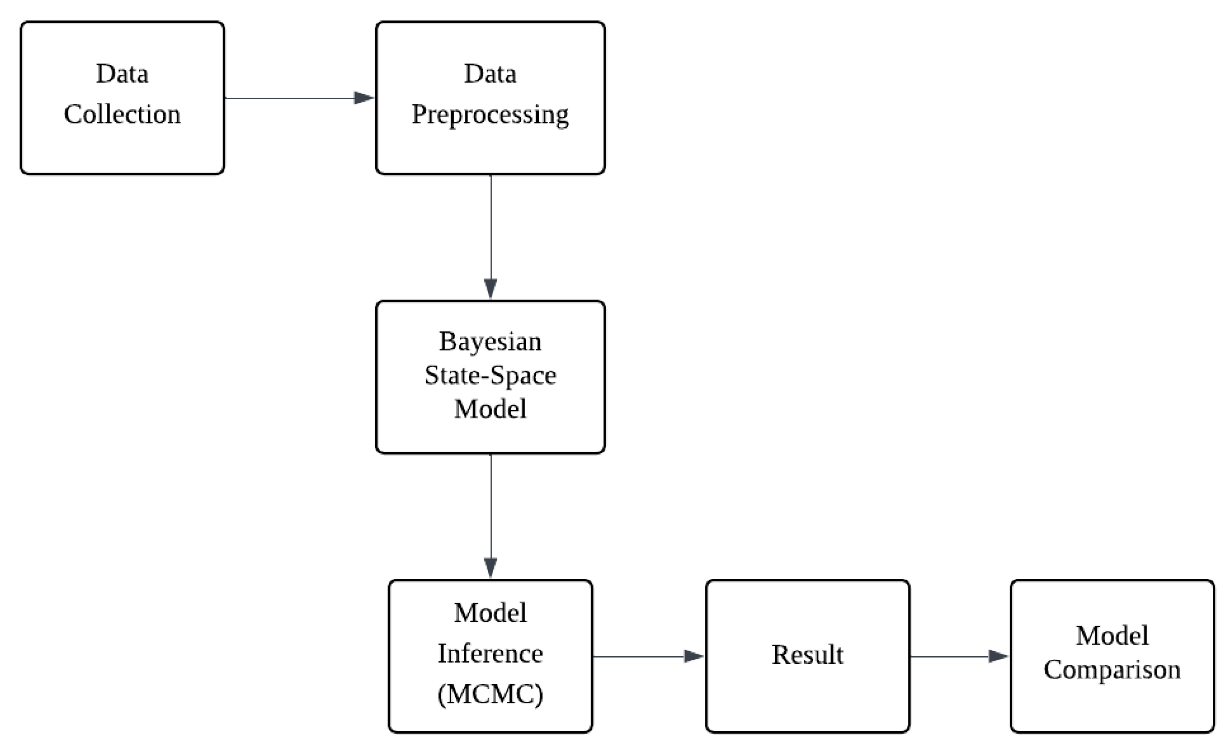Informatics 12 00087 g002