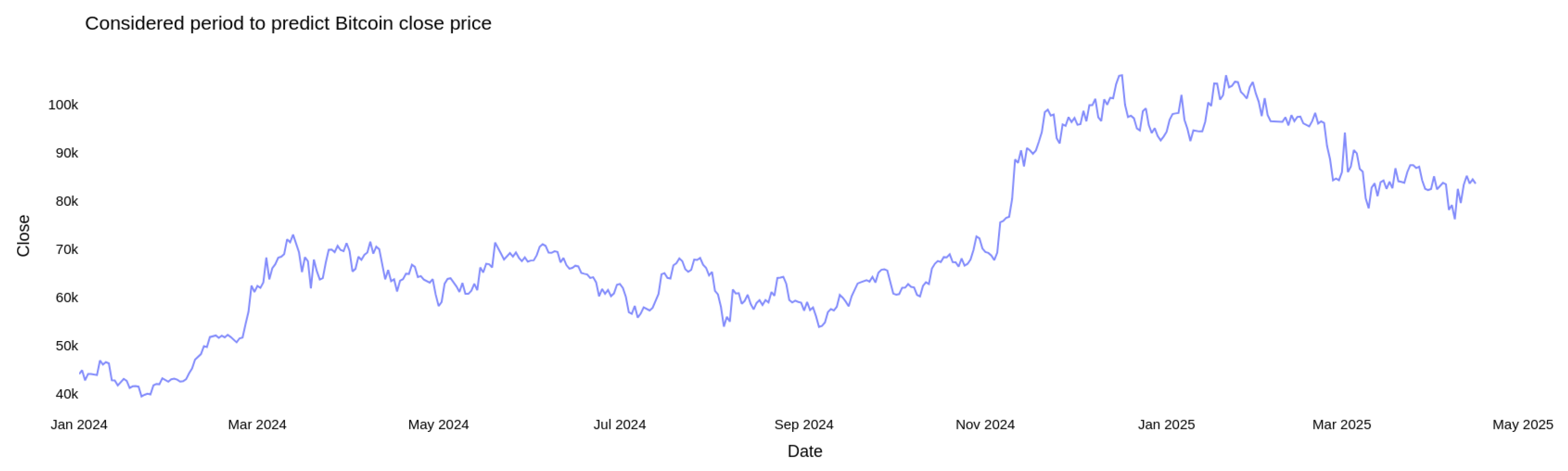 Informatics 12 00087 g004