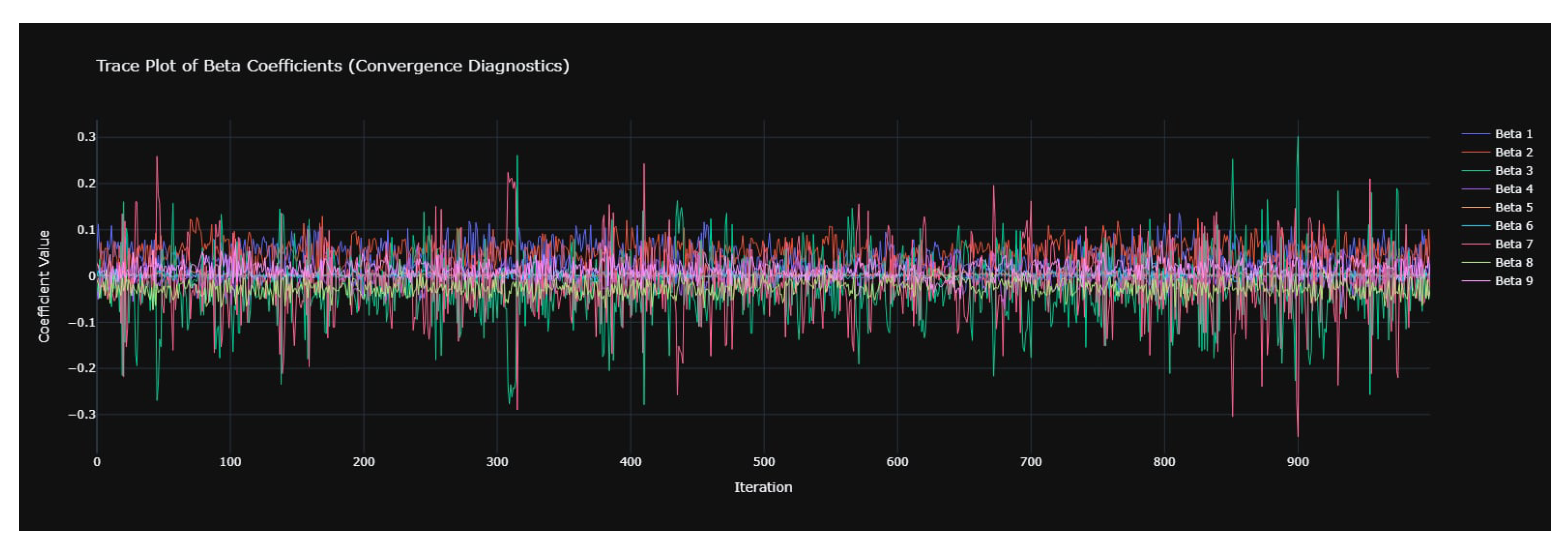 Informatics 12 00087 g007