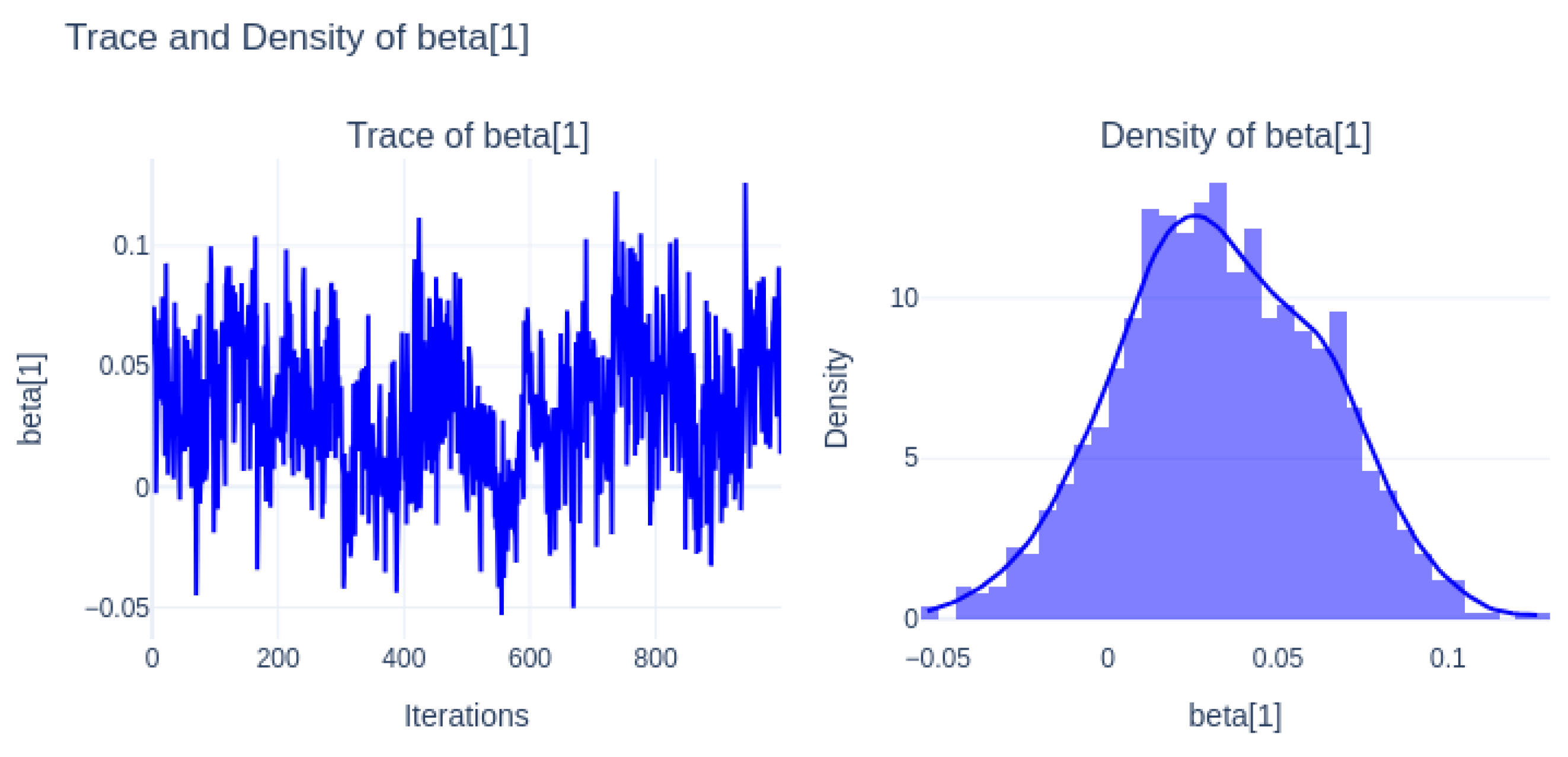 Informatics 12 00087 g008