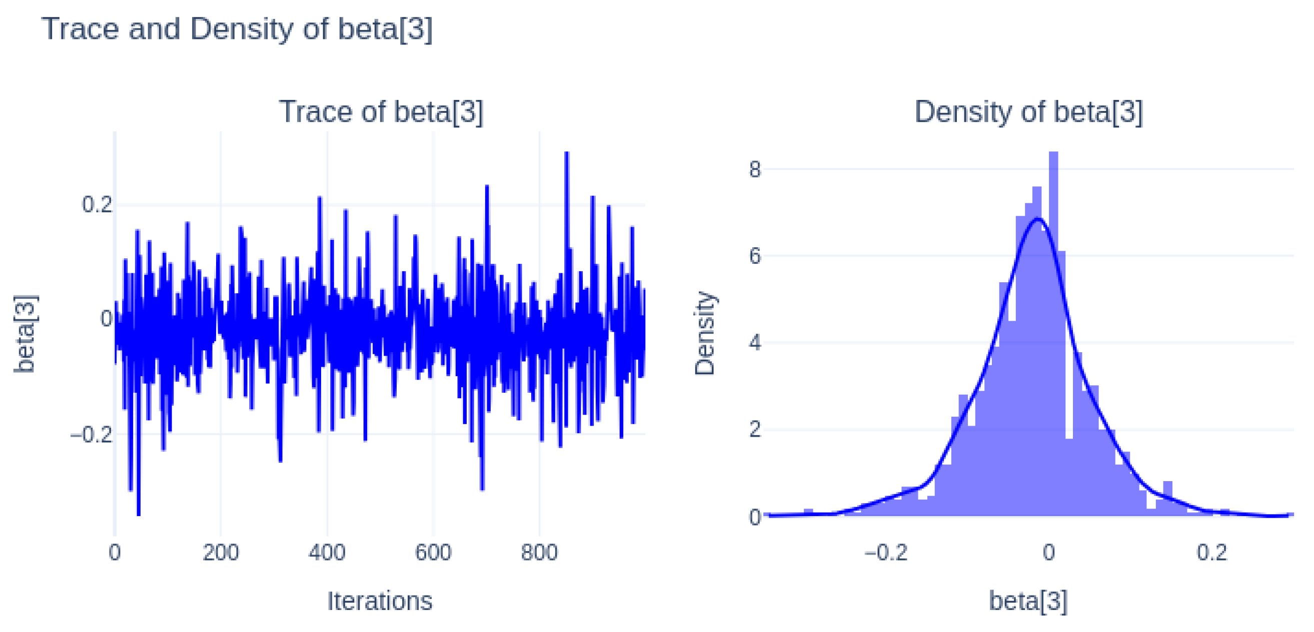 Informatics 12 00087 g010