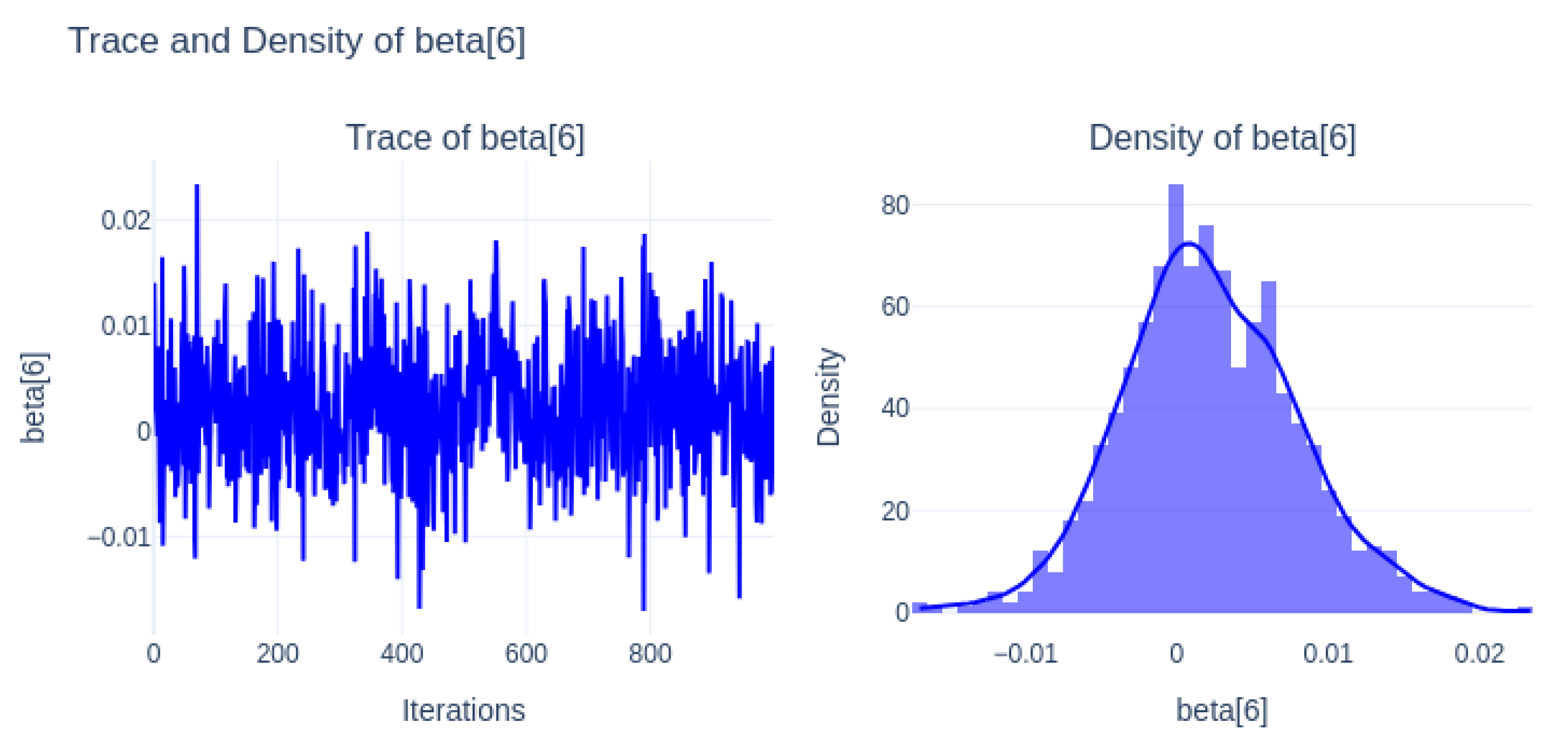 Informatics 12 00087 g013