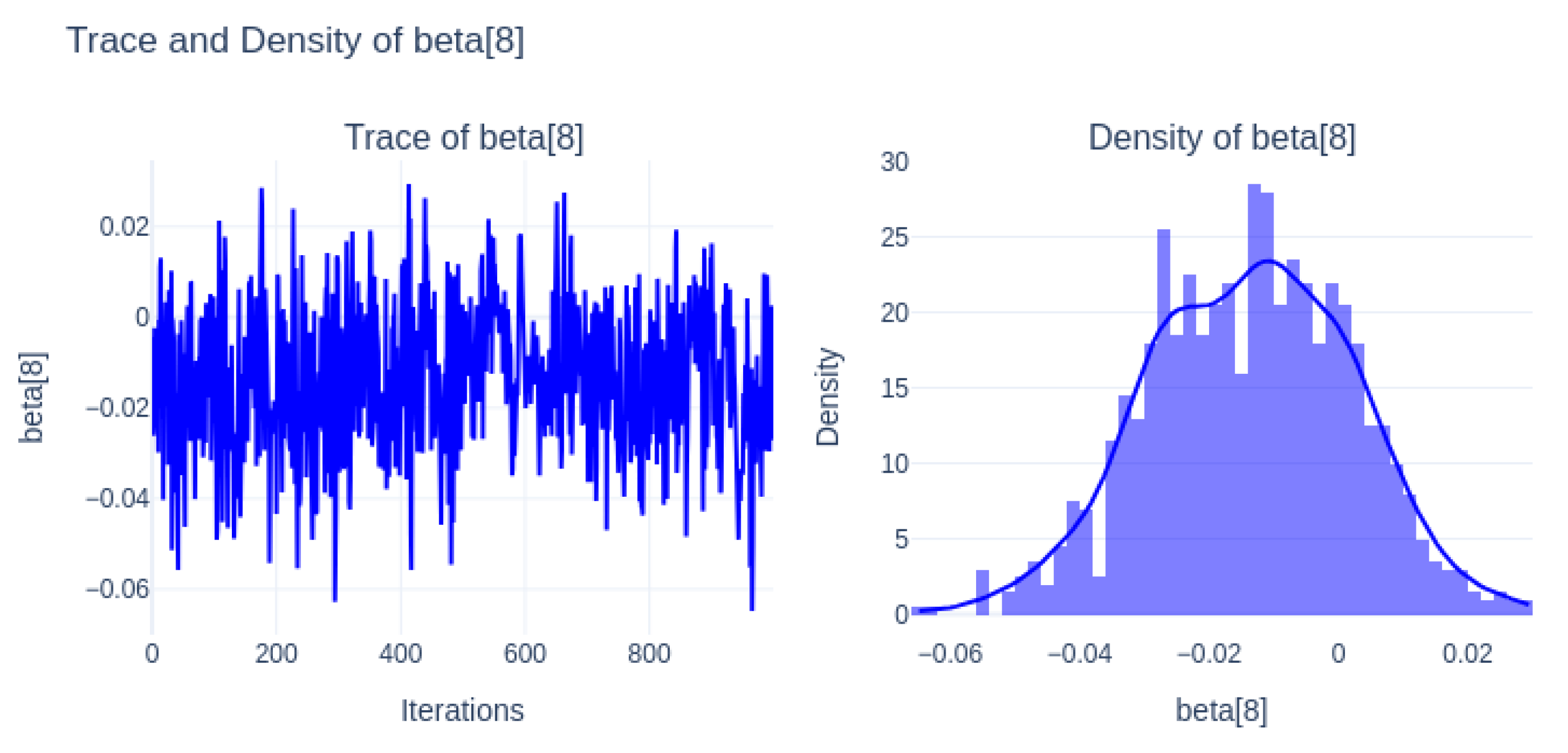 Informatics 12 00087 g015