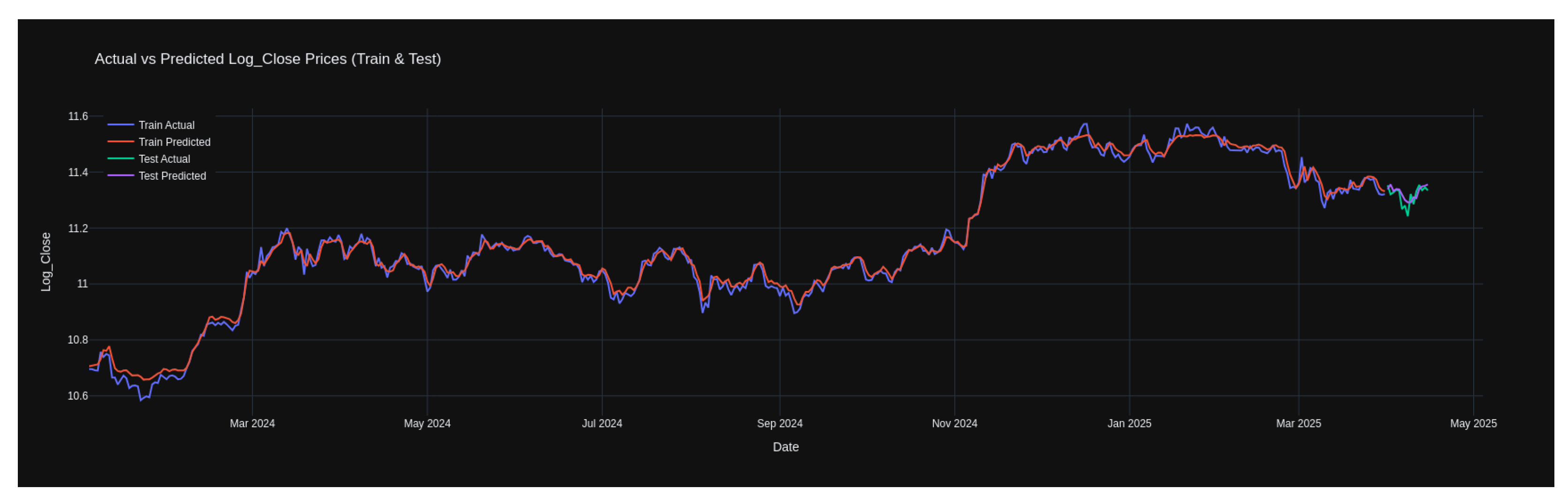 Informatics 12 00087 g020