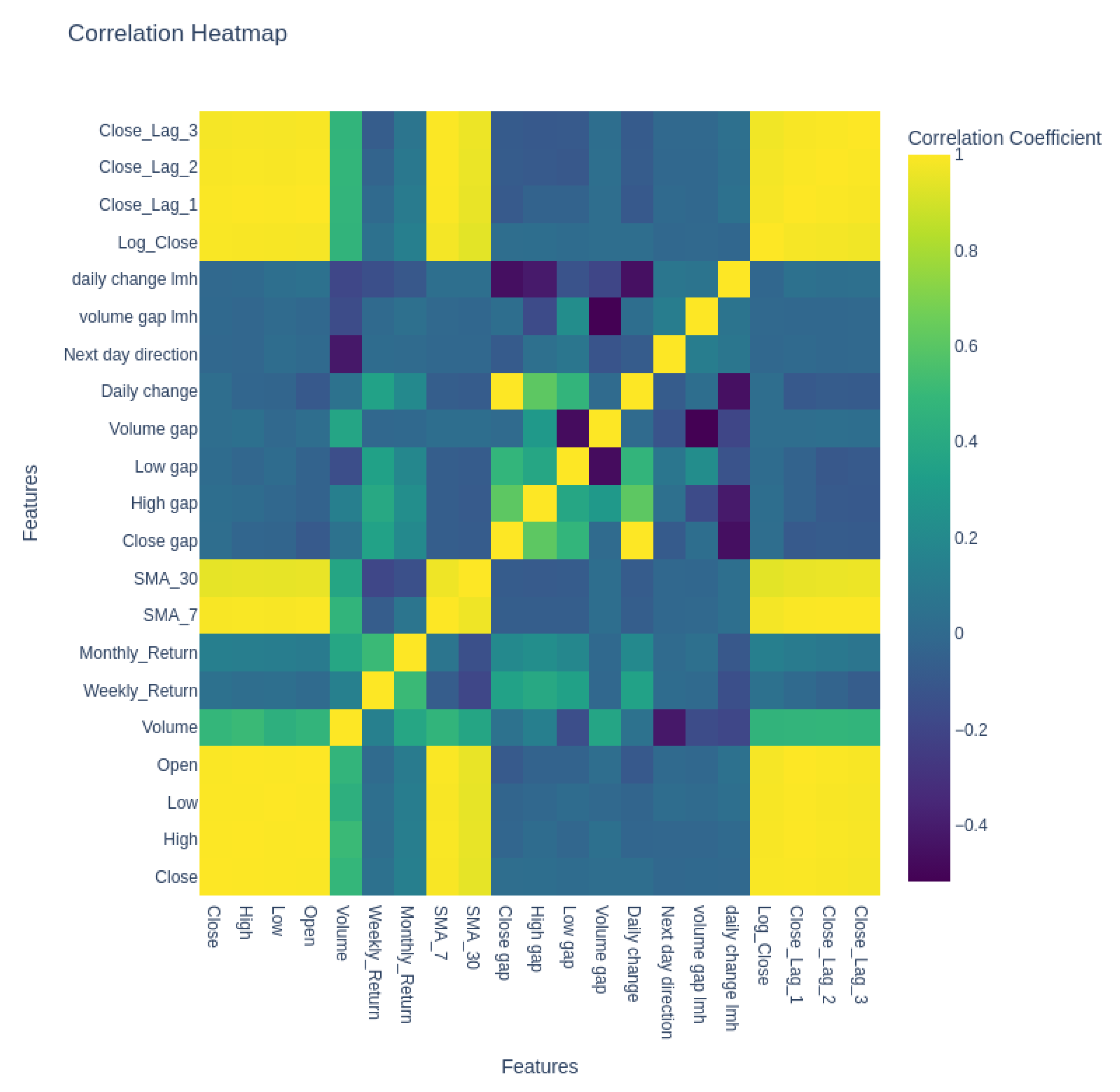 Informatics 12 00087 g021