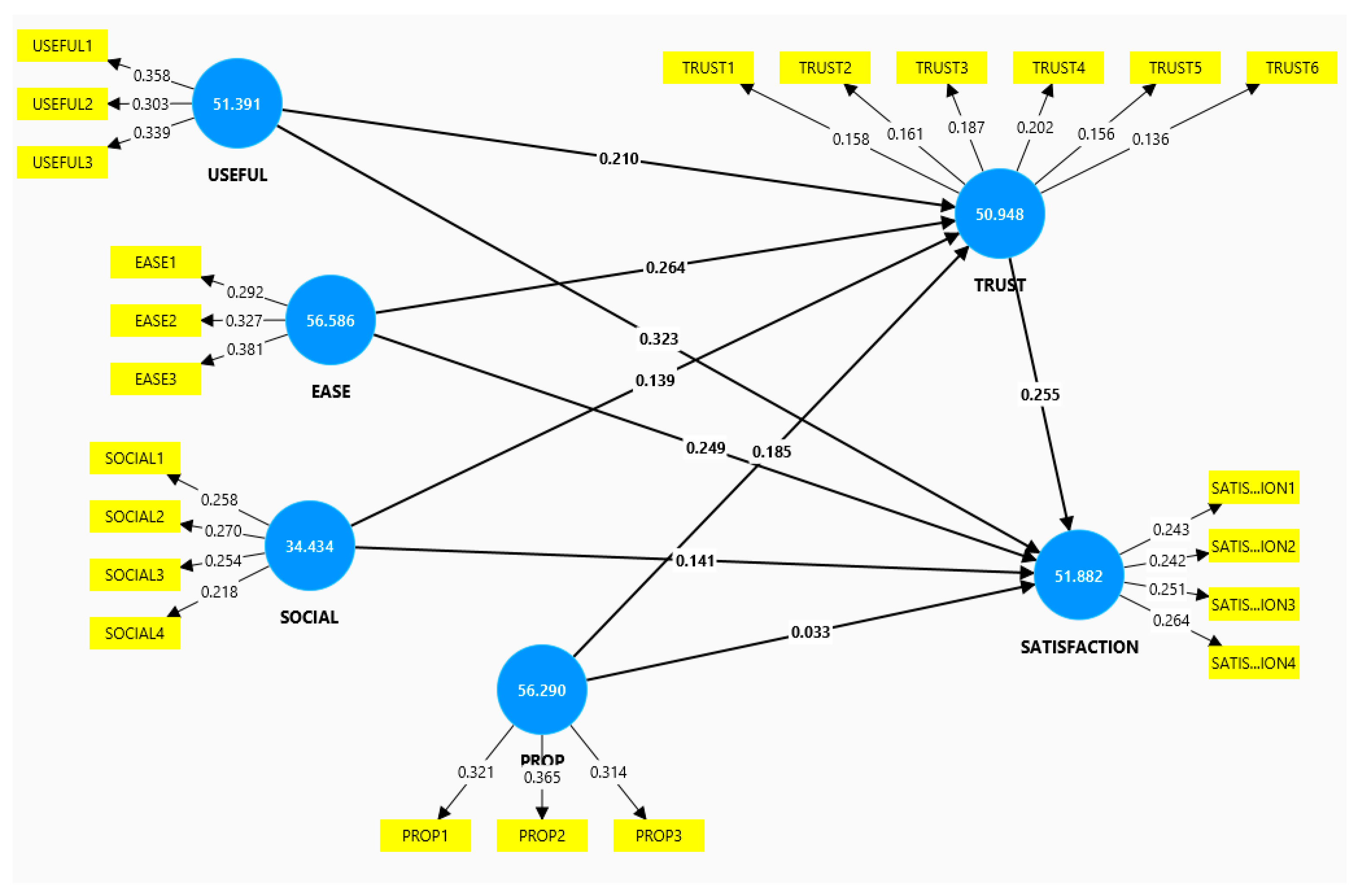 Informatics 12 00091 g004