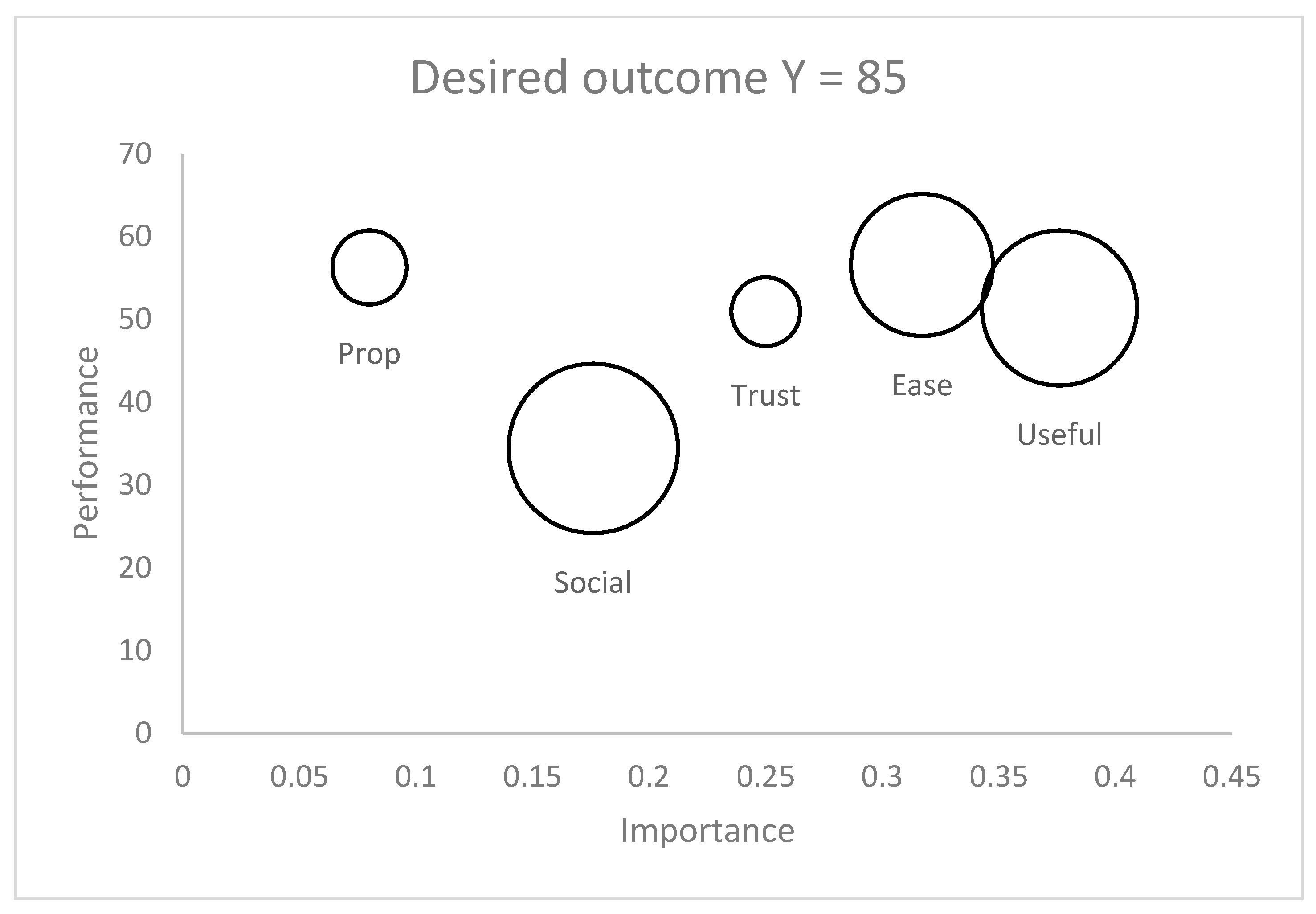 Informatics 12 00091 g006