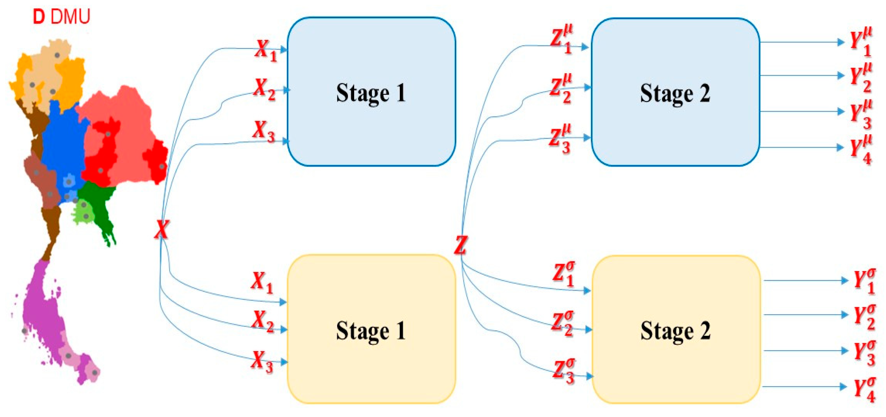Informatics 12 00092 g001