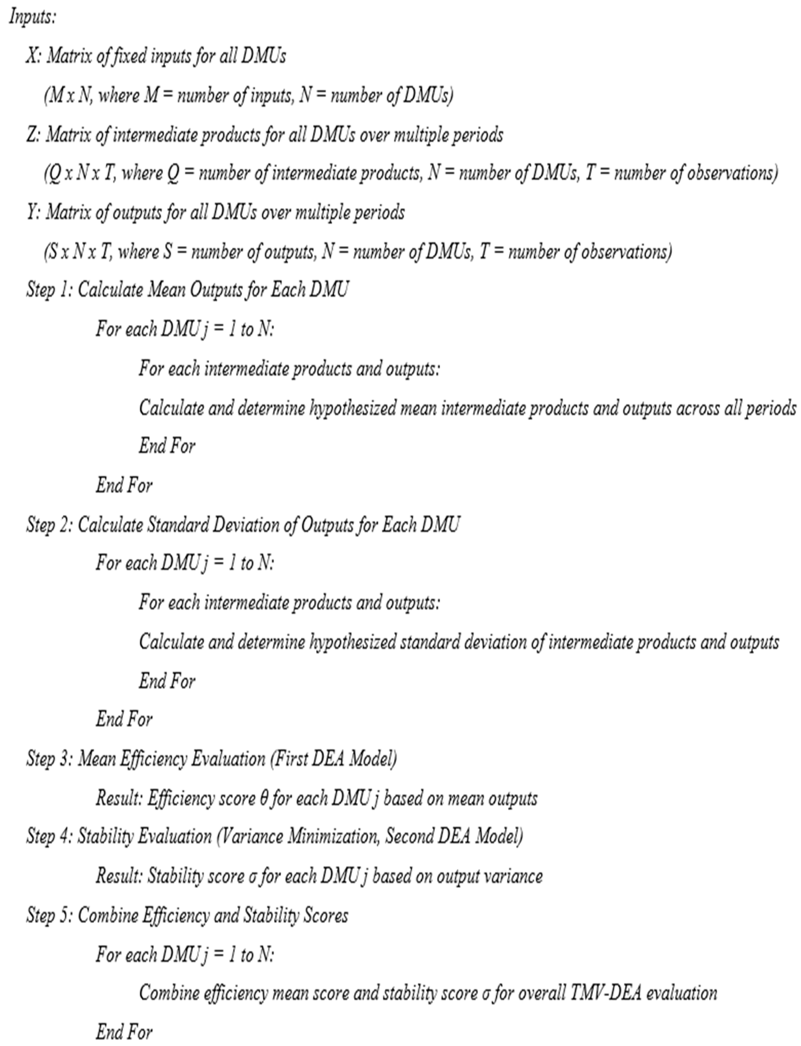 Informatics 12 00092 g002