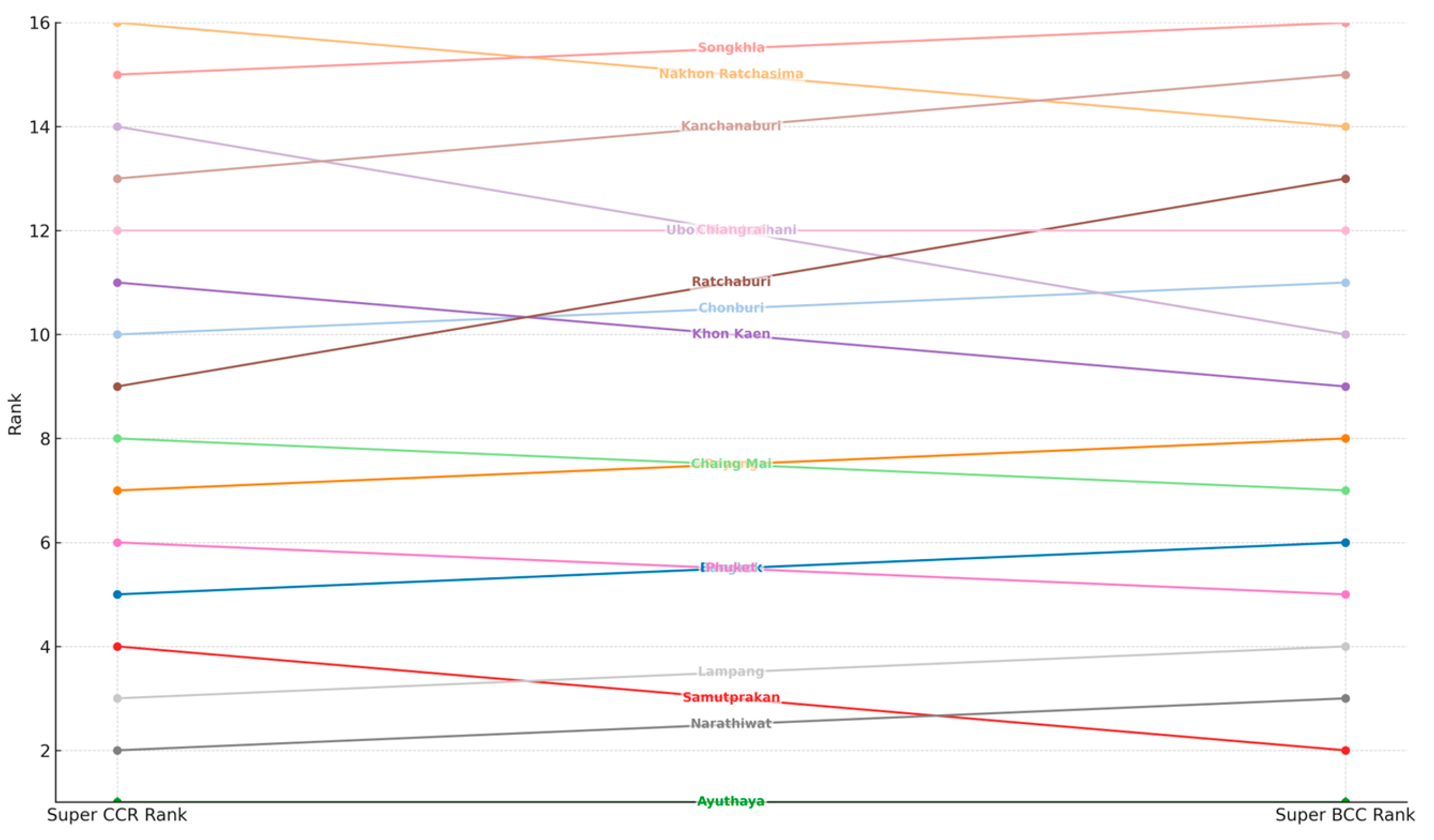 Informatics 12 00092 g008