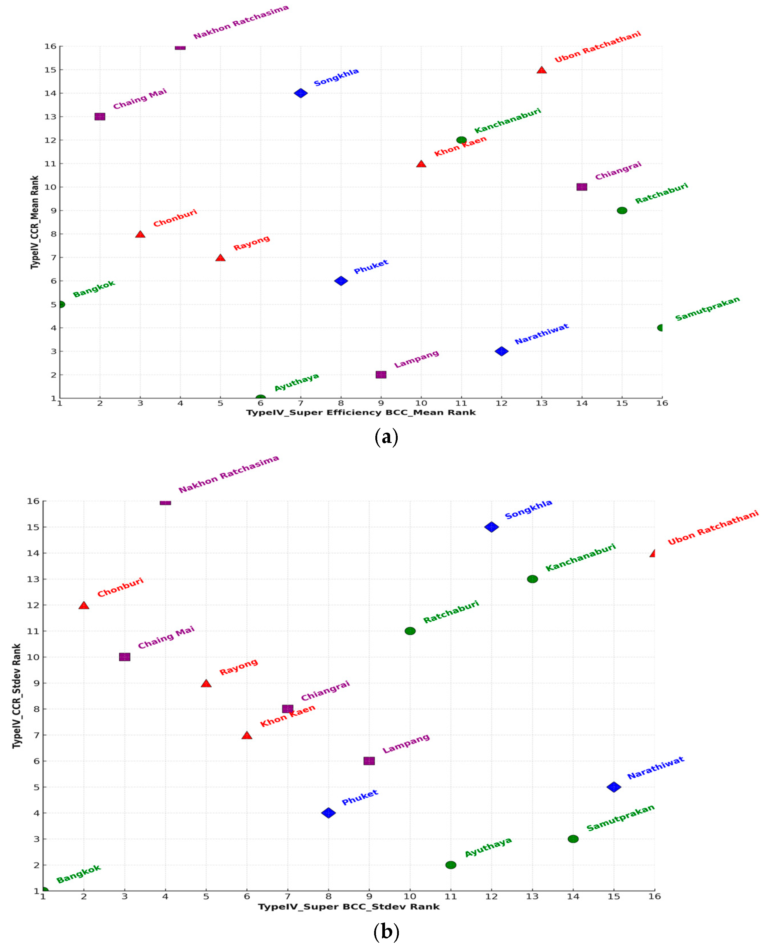 Informatics 12 00092 g013