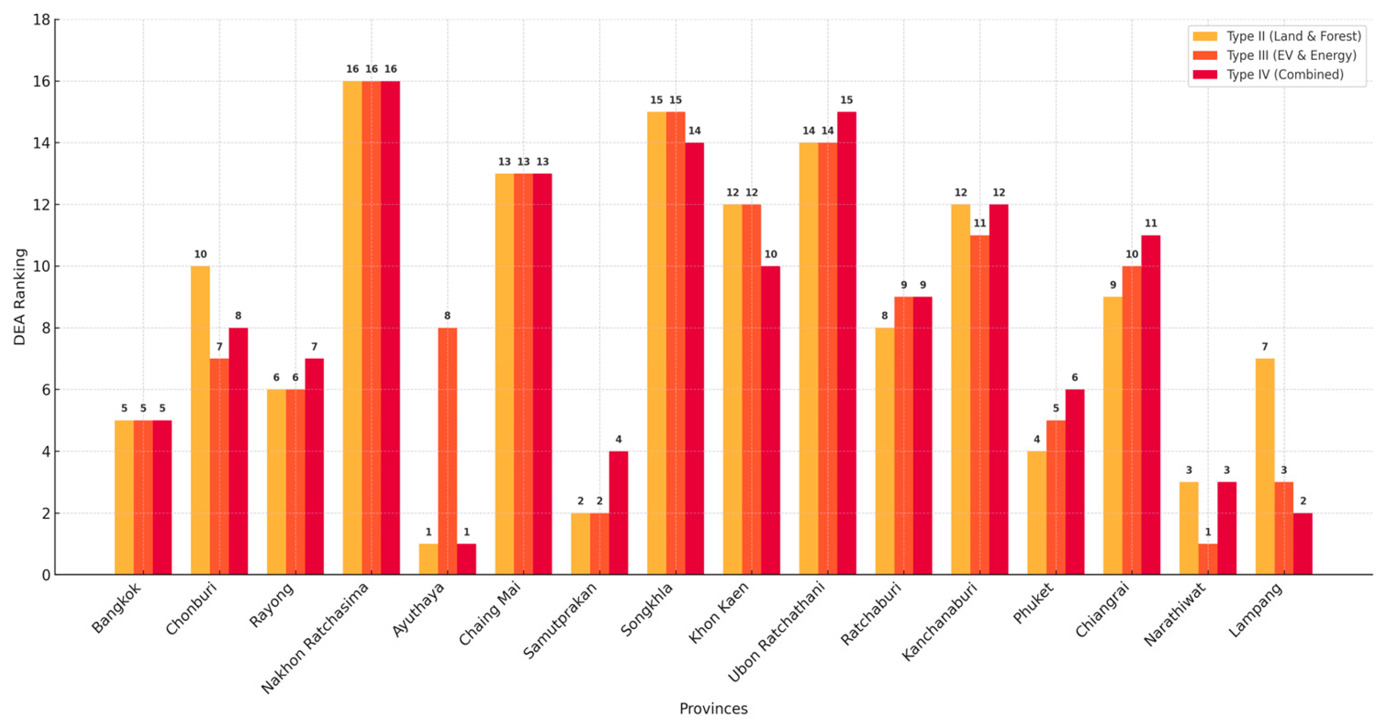 Informatics 12 00092 g014