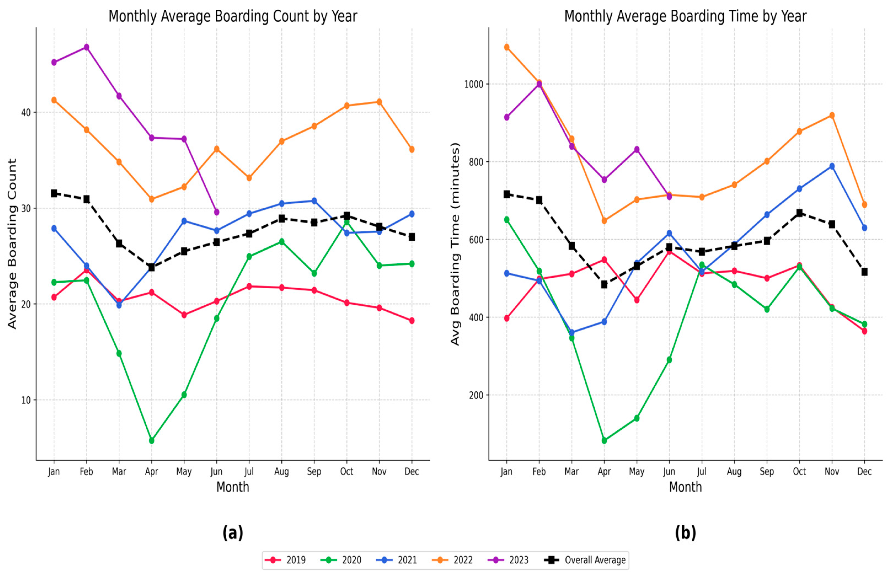 Informatics 12 00095 g0a1