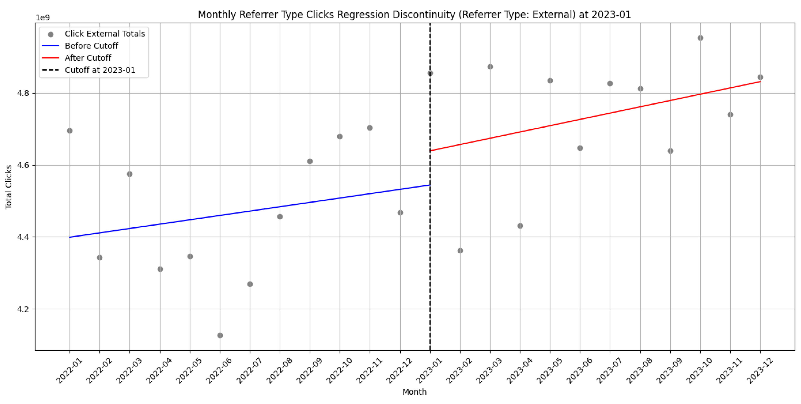 Informatics 12 00097 g001