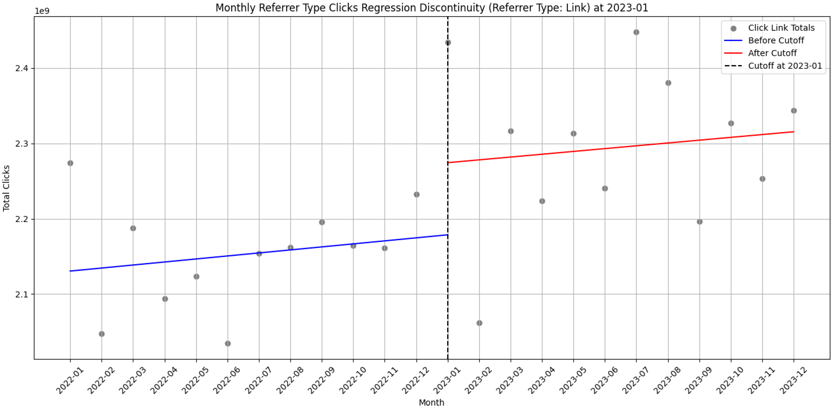Informatics 12 00097 g002