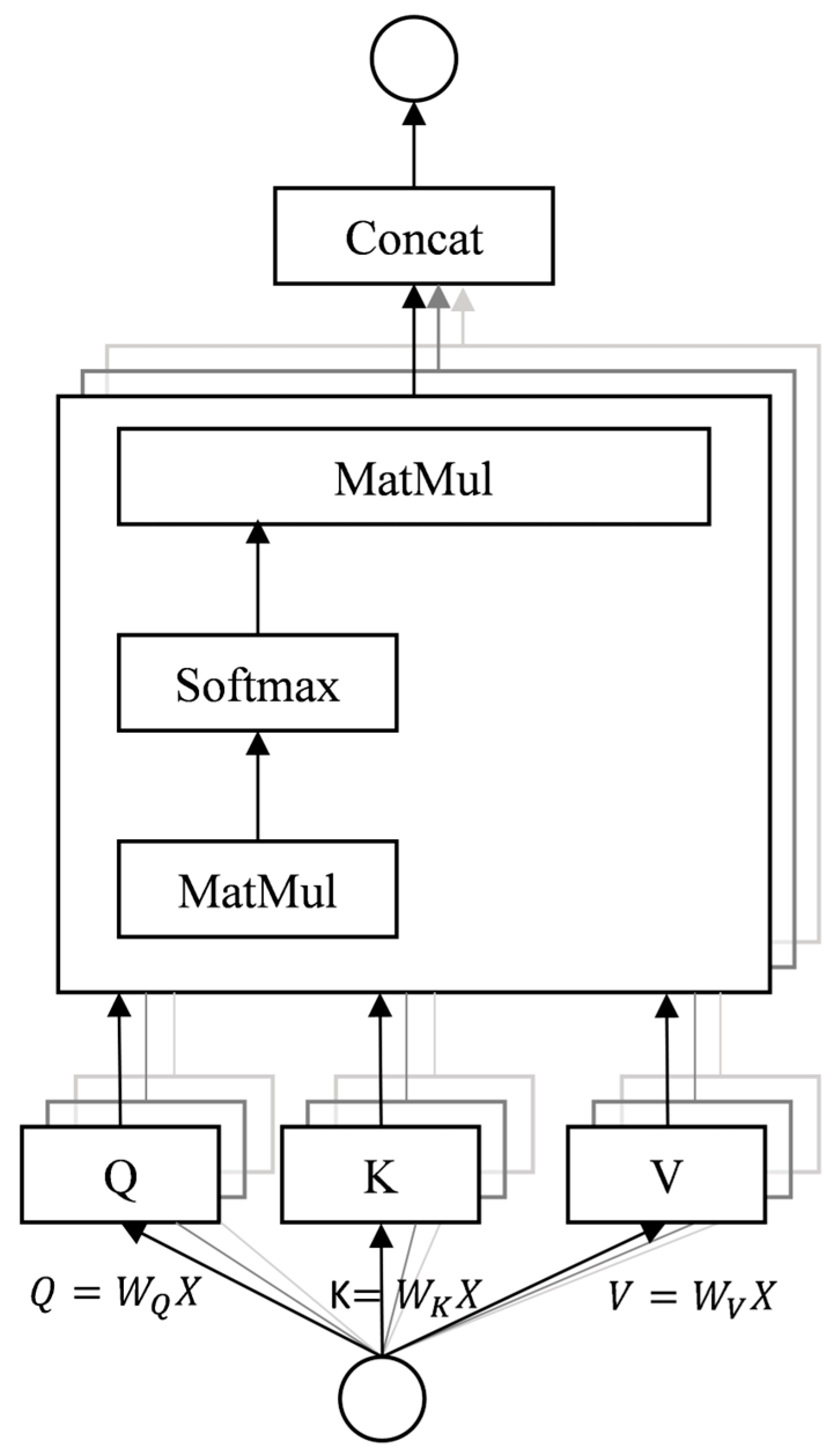 Informatics 12 00100 g004 Informatics 12 00100 g004