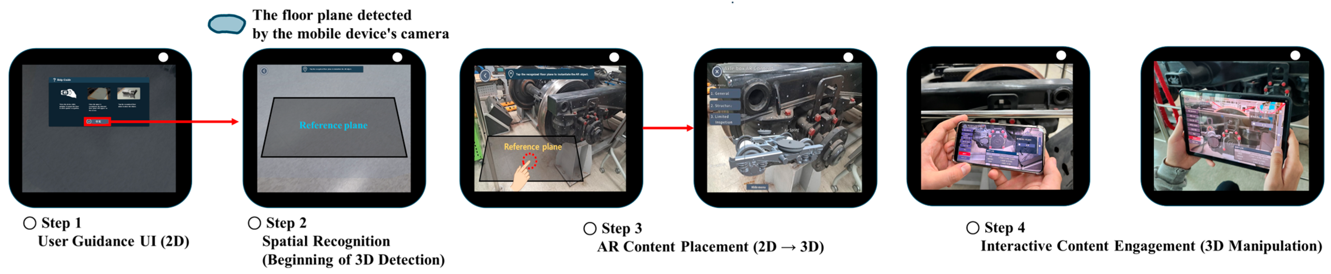 Informatics 12 00101 g007