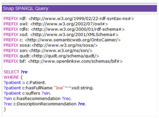 Informatics 12 00103 g018