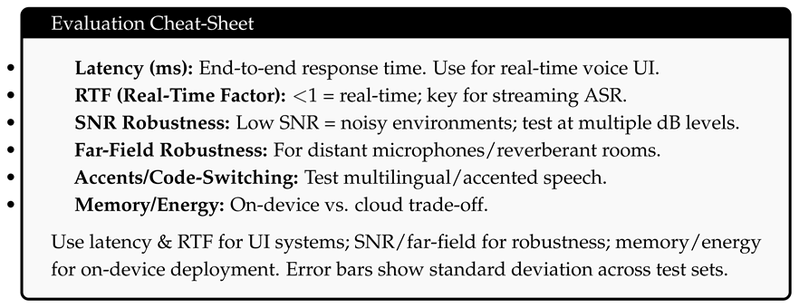 Informatics 12 00107 i001 Informatics 12 00107 i001