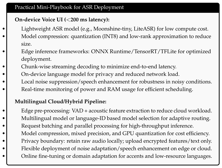 Informatics 12 00107 i002 Informatics 12 00107 i002