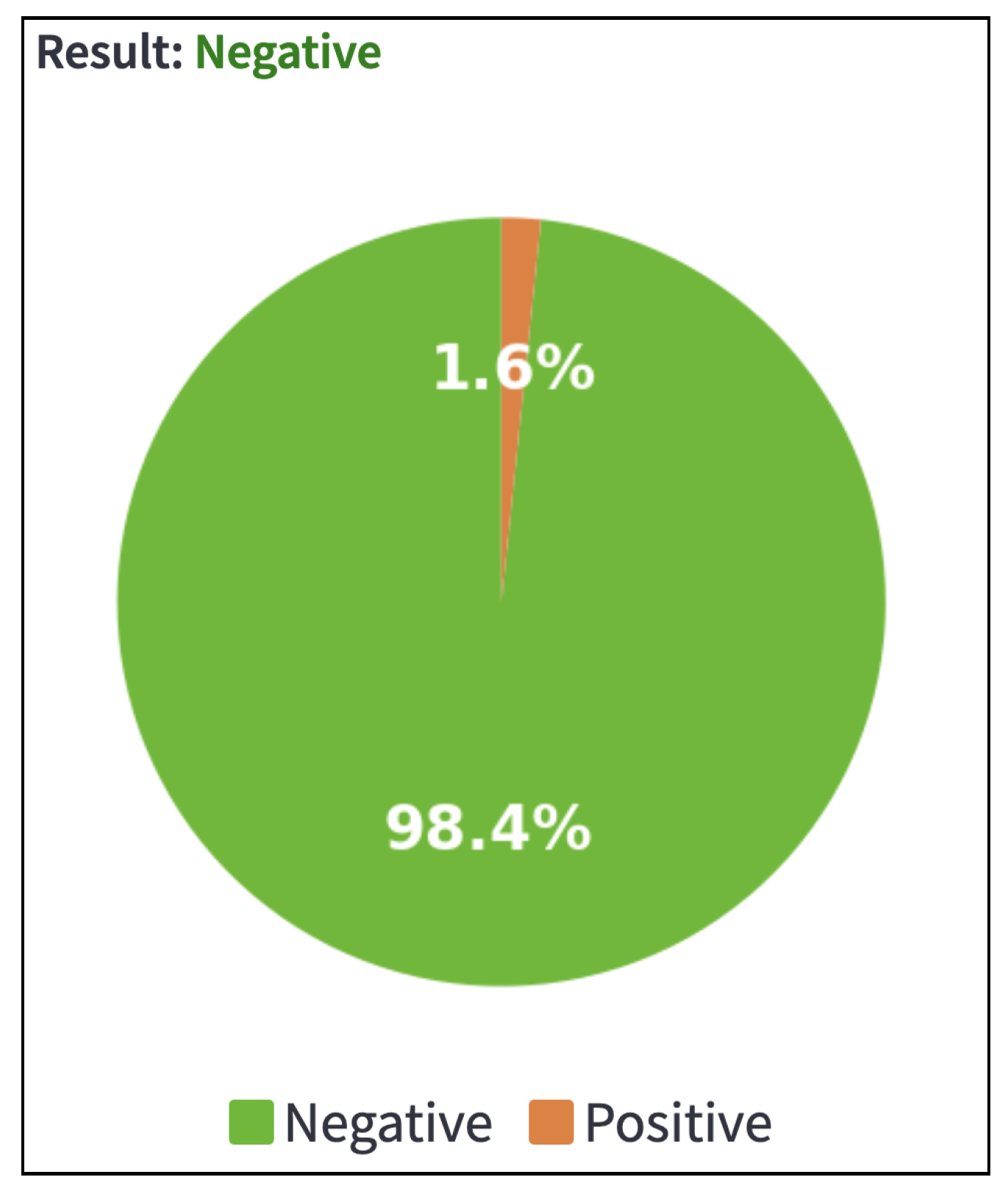 Informatics 12 00110 g011 Informatics 12 00110 g011