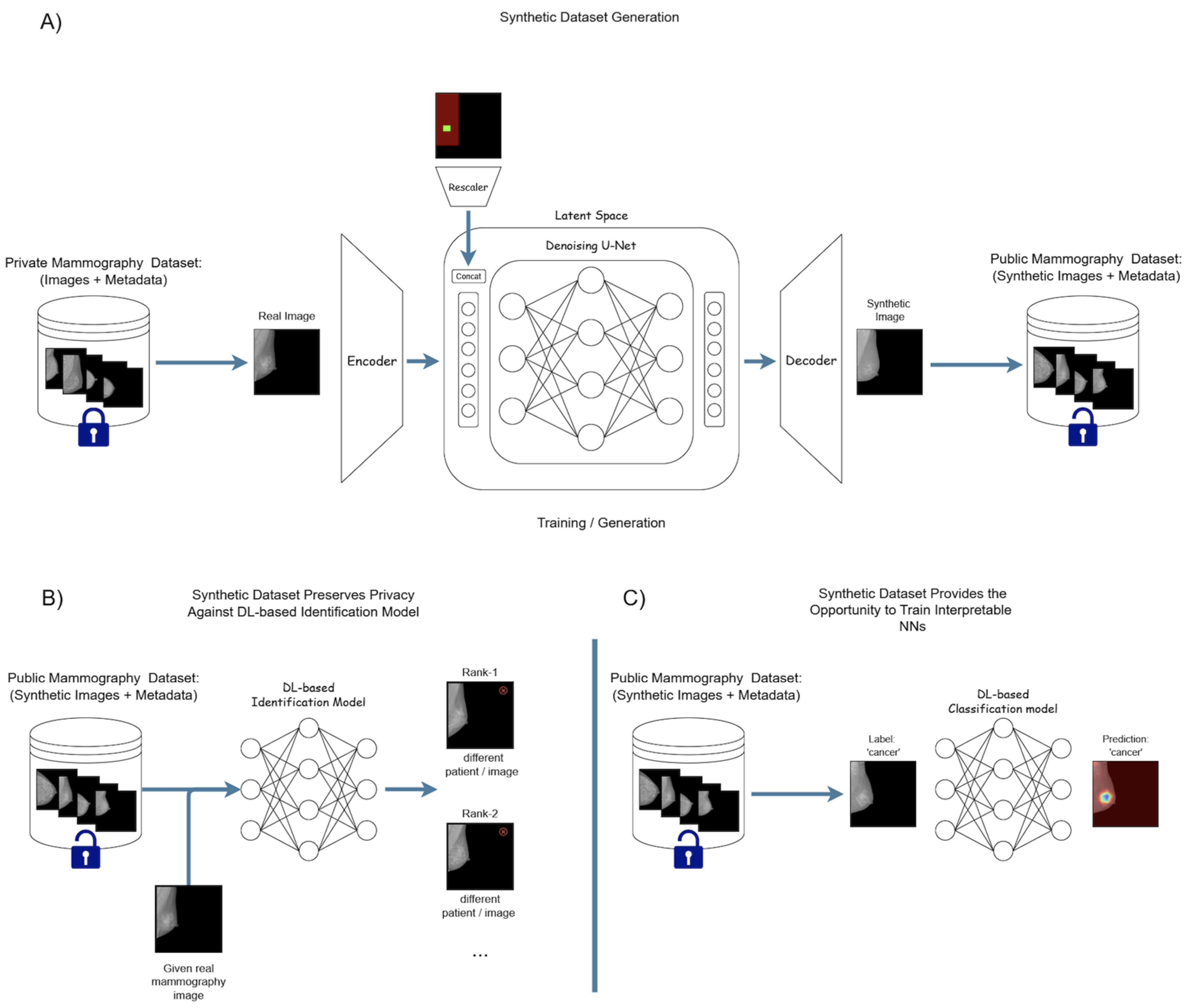Informatics 12 00112 g001