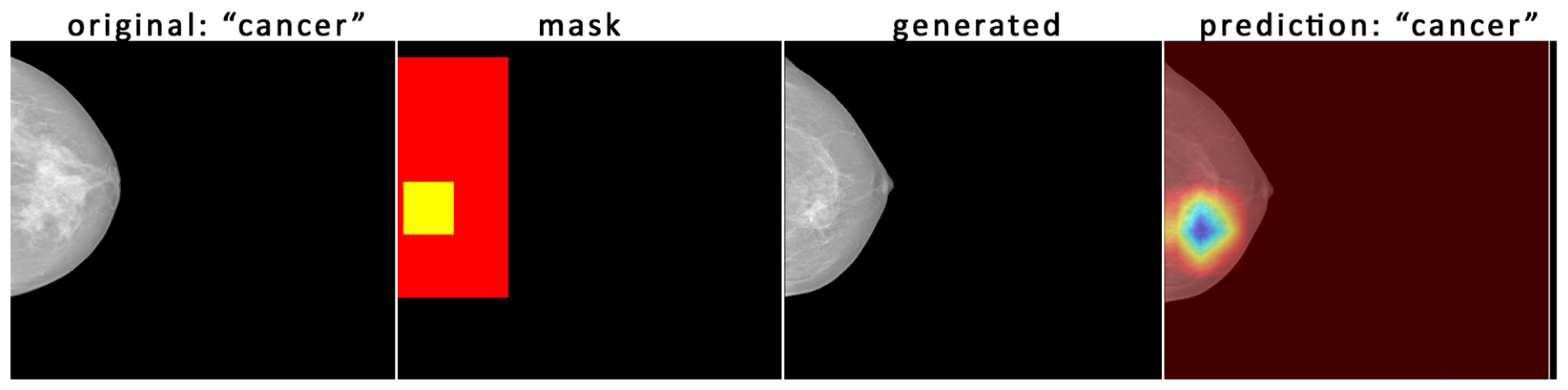 Informatics 12 00112 g004