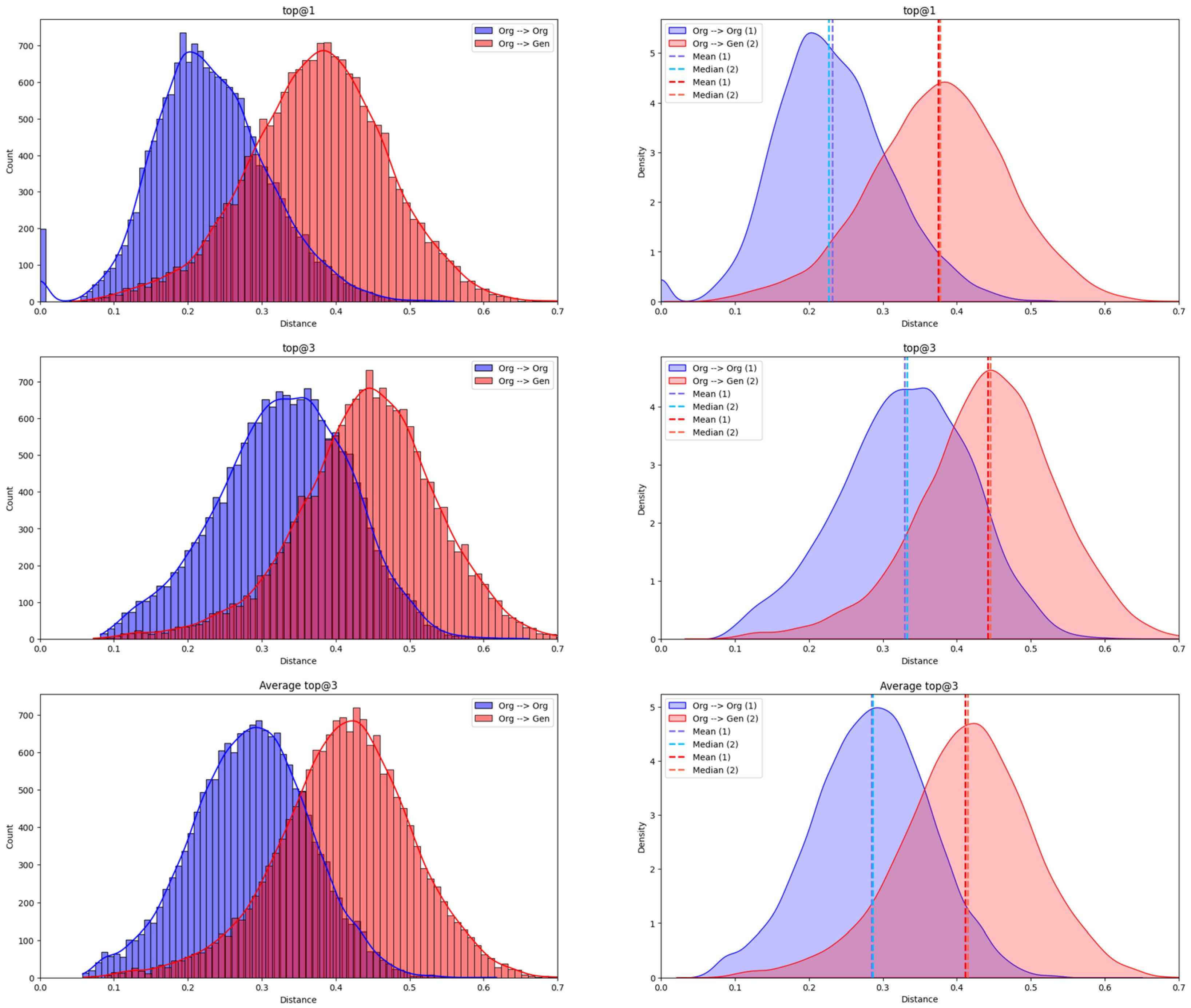 Informatics 12 00112 g006