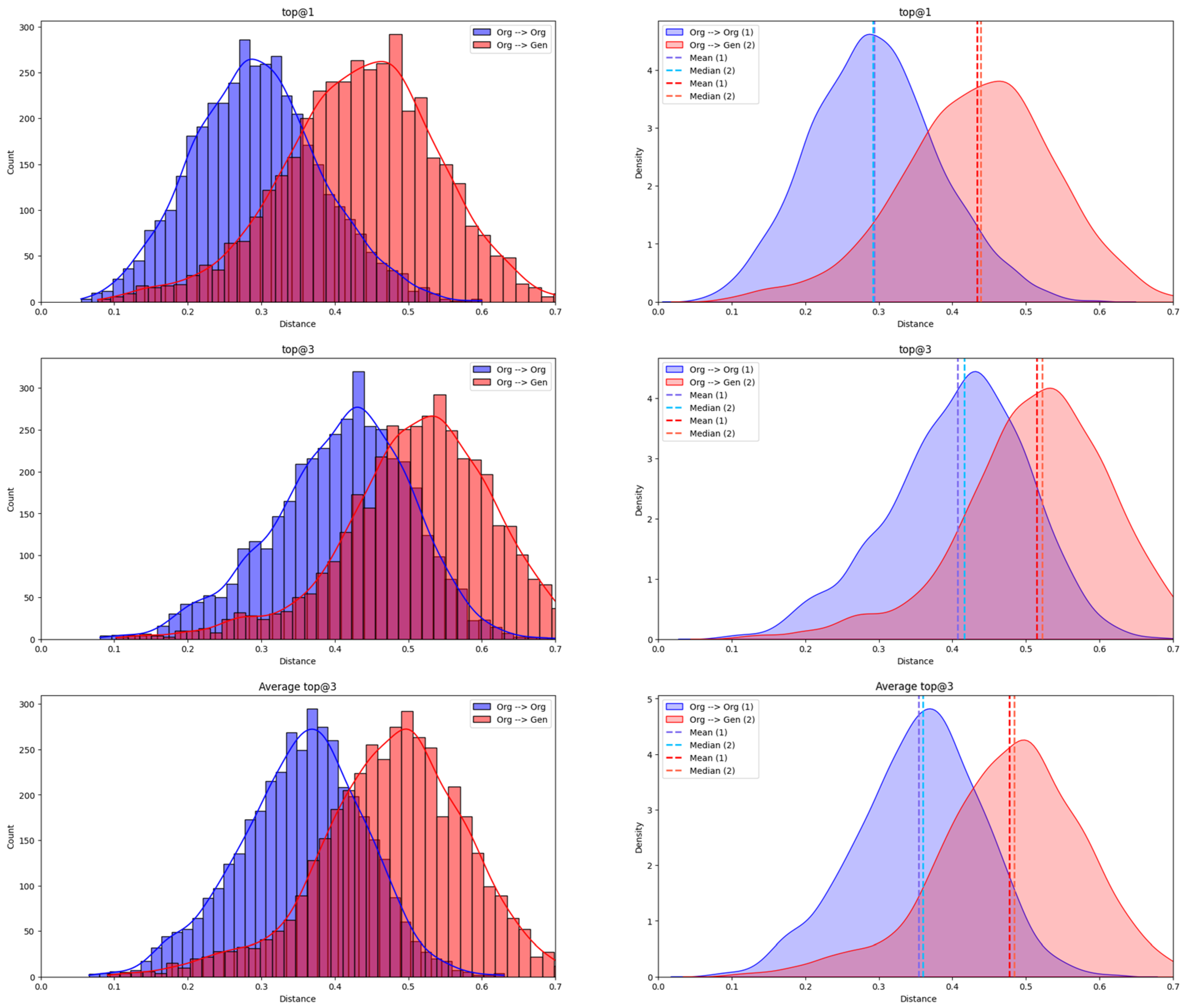 Informatics 12 00112 g007