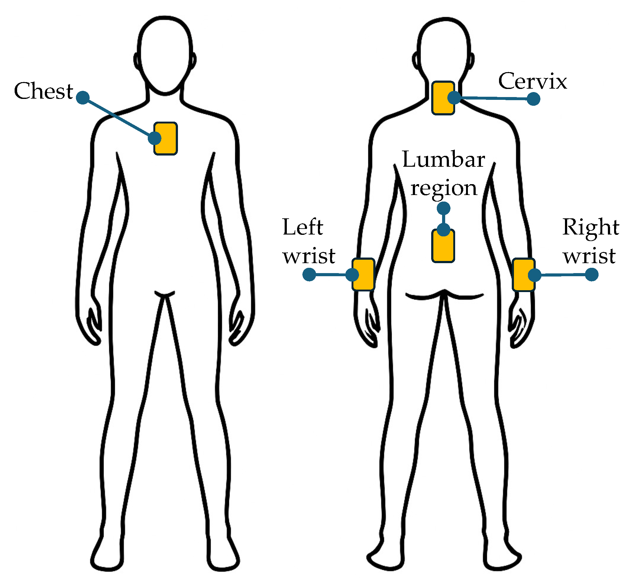 Informatics 12 00115 g002