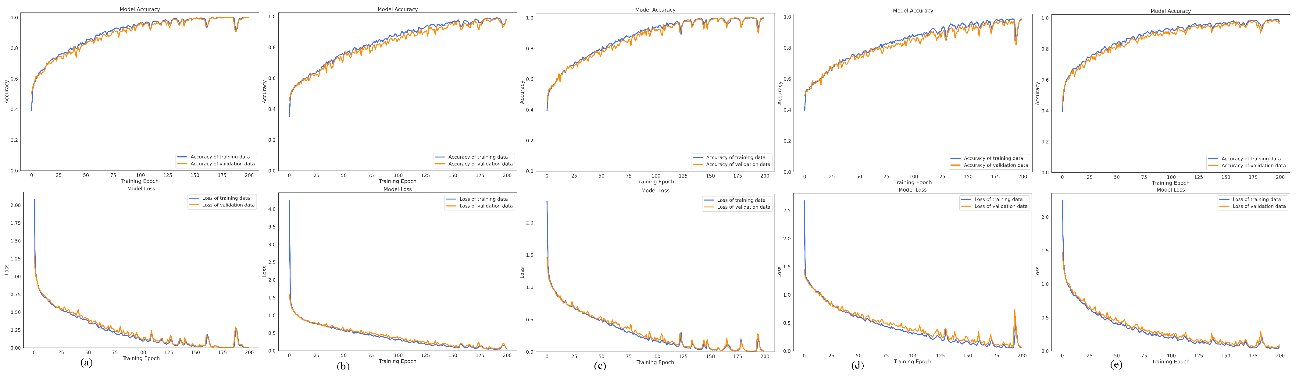 Informatics 12 00115 g007