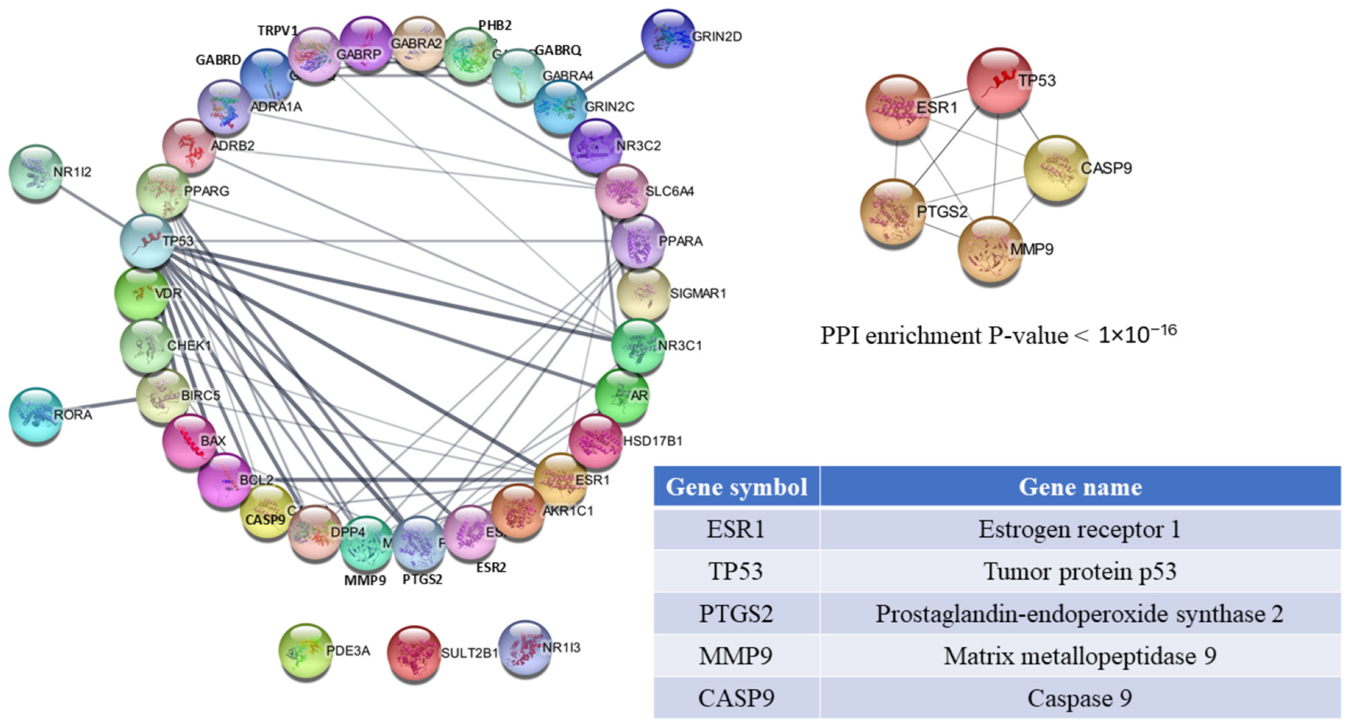 Informatics 12 00116 g004