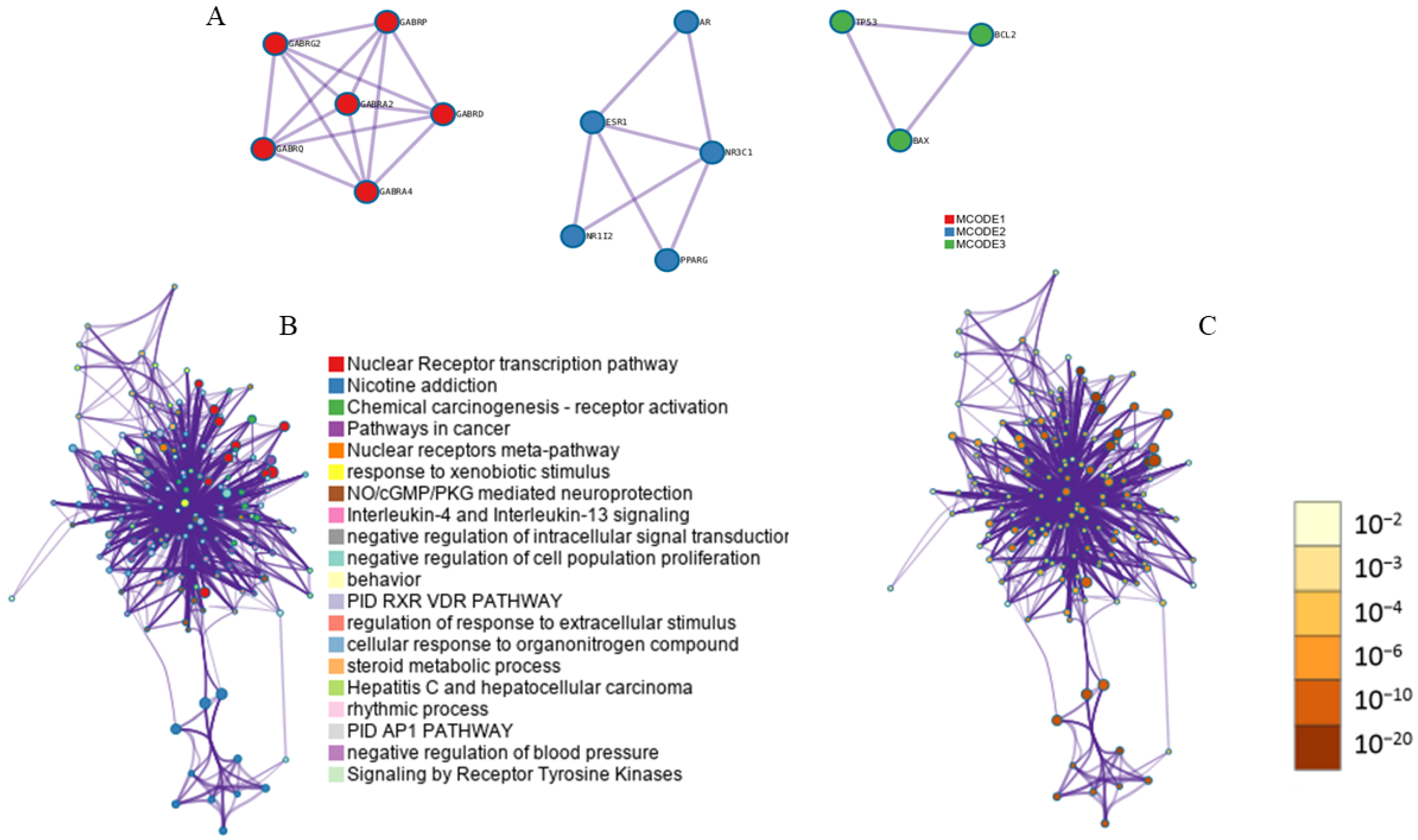 Informatics 12 00116 g008