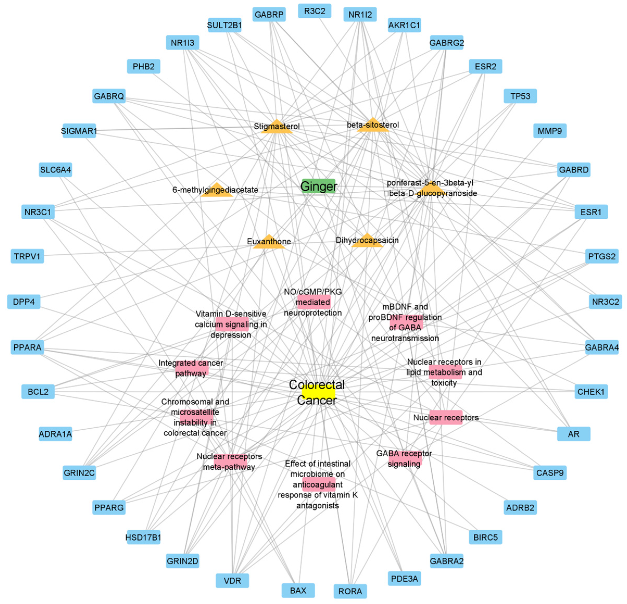 Informatics 12 00116 g009