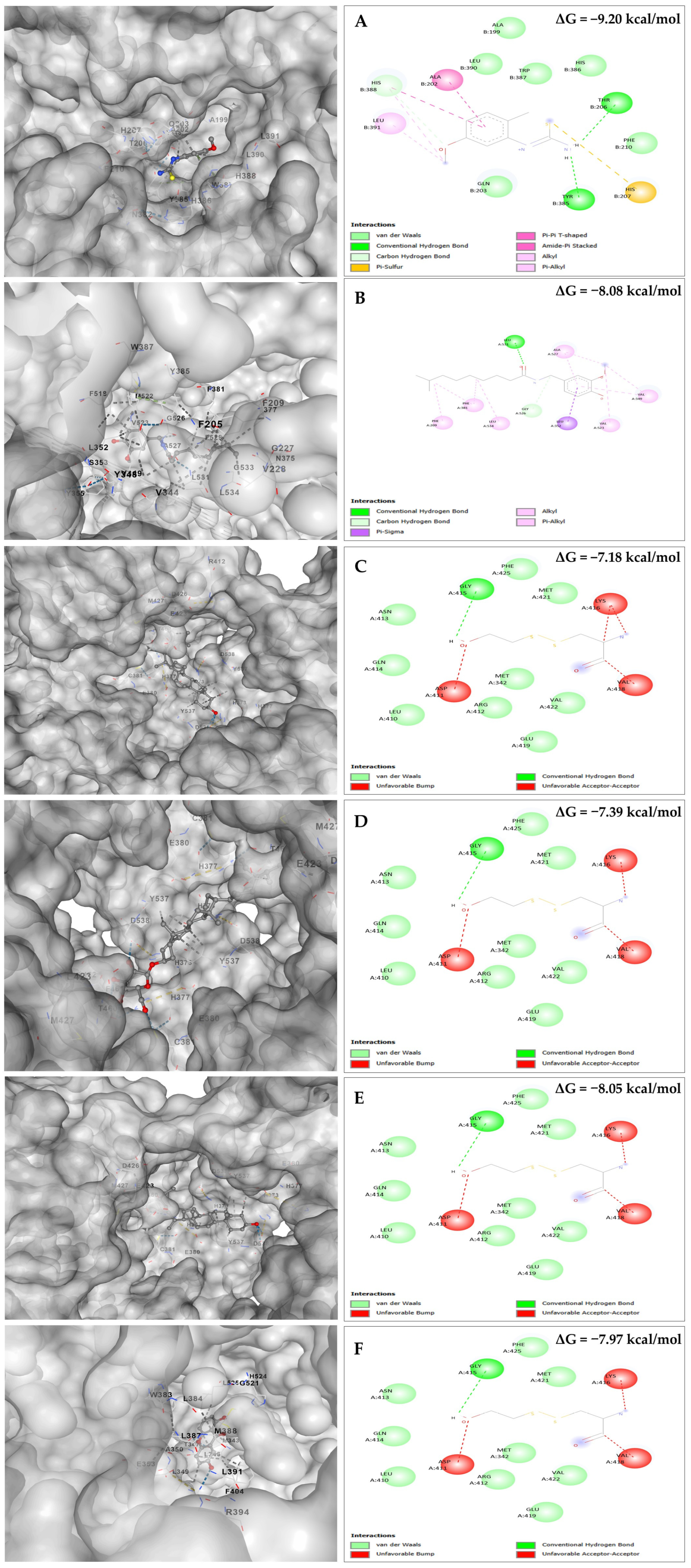 Informatics 12 00116 g010