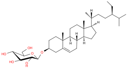 Informatics 12 00116 i003