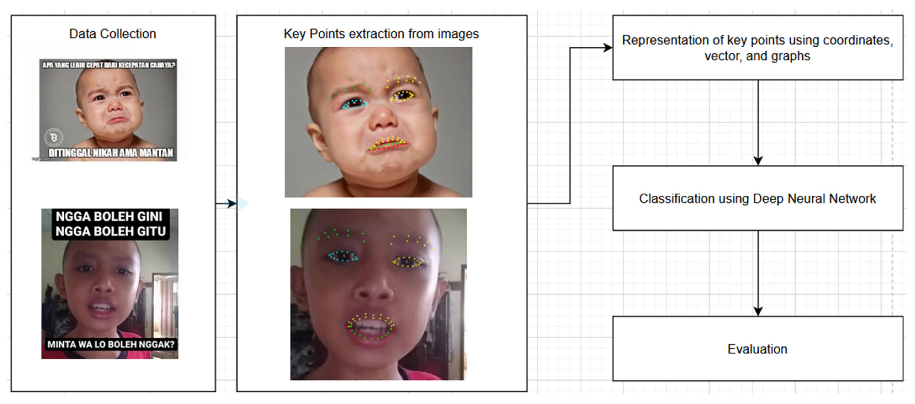 Informatics 12 00118 g001 Informatics 12 00118 g001