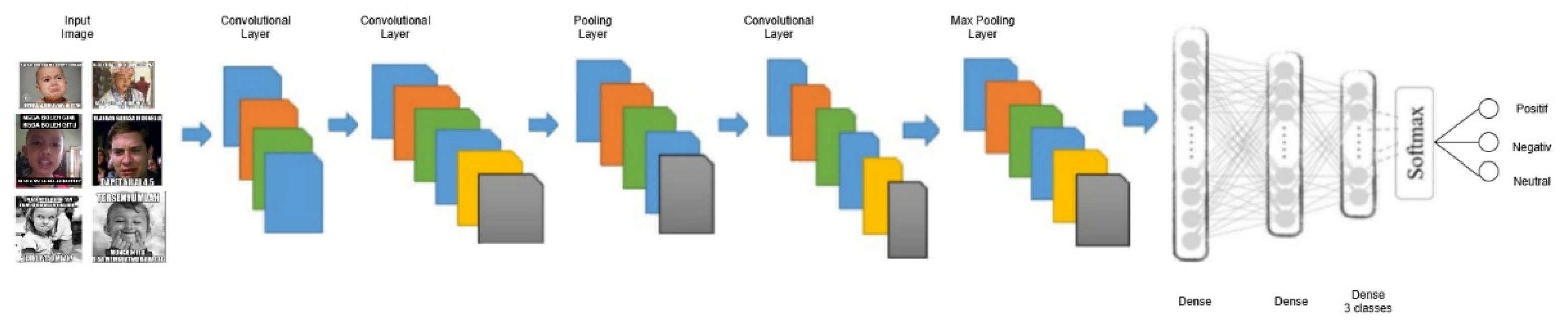 Informatics 12 00118 g008 Informatics 12 00118 g008