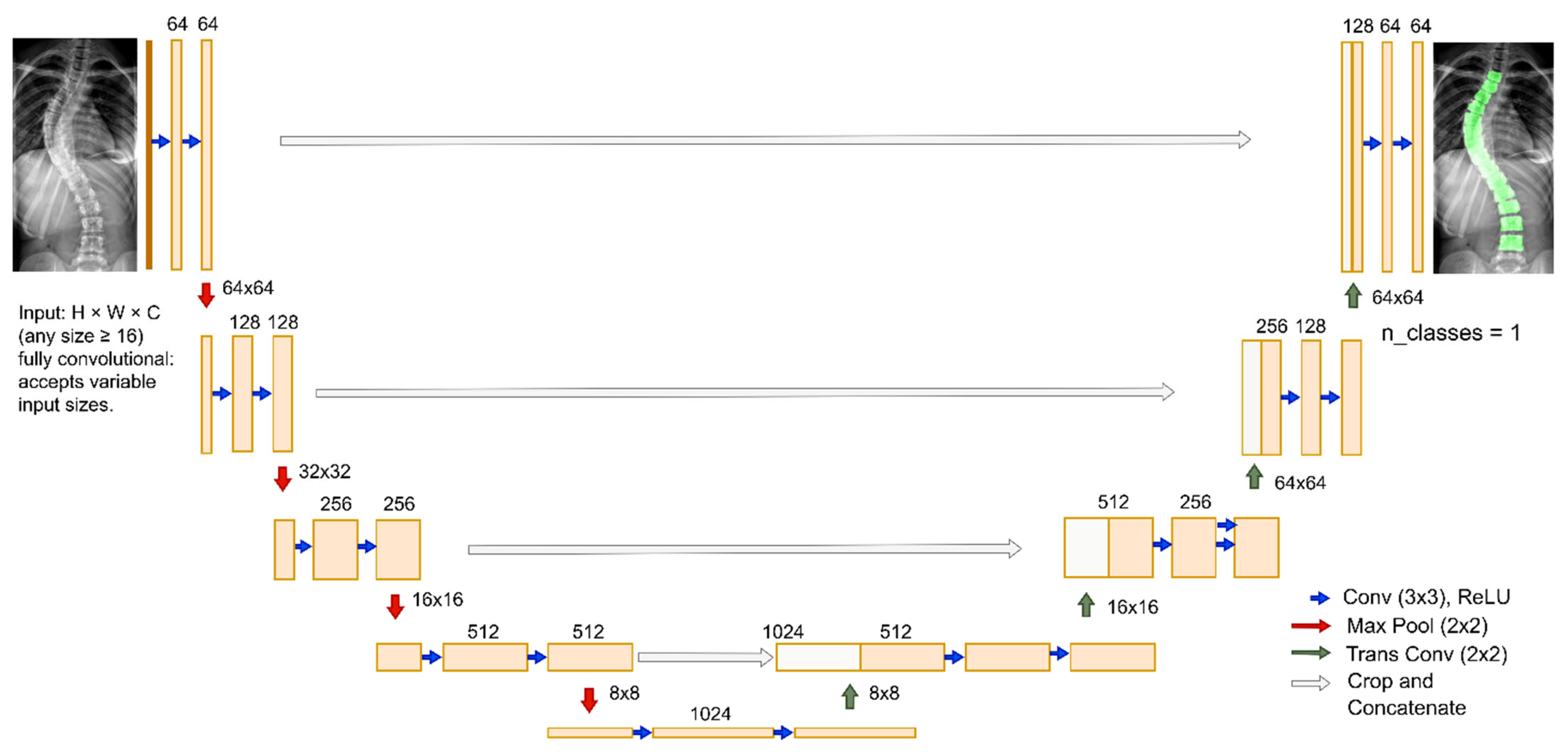 Informatics 12 00140 g005 Informatics 12 00140 g005